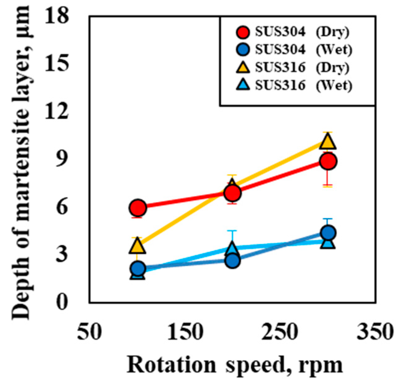 Metals 10 00743 g008