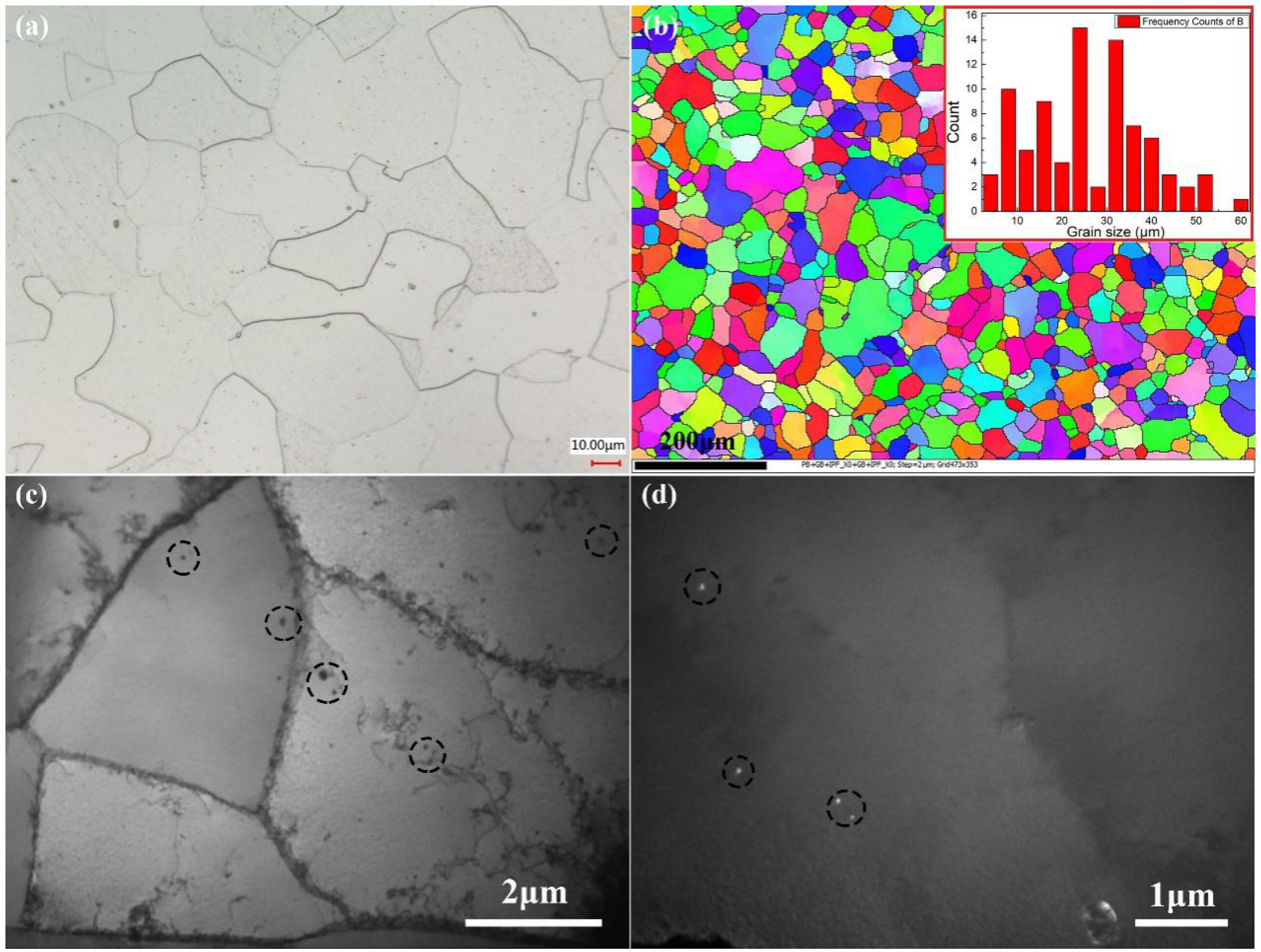 Metals 10 00745 g002