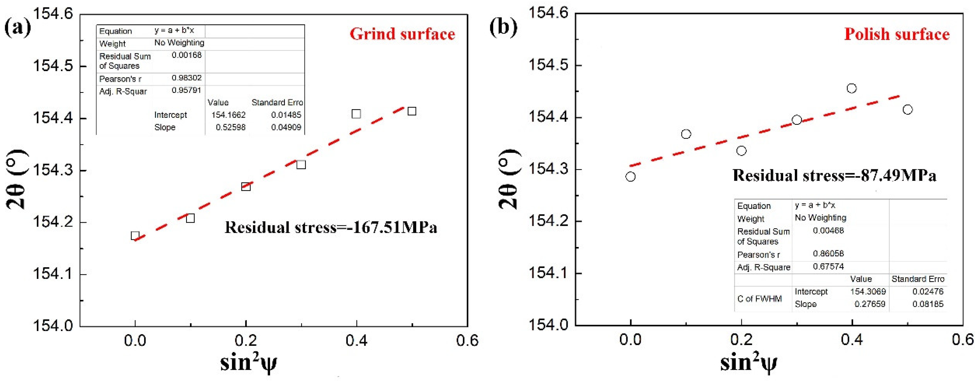 Metals 10 00745 g004