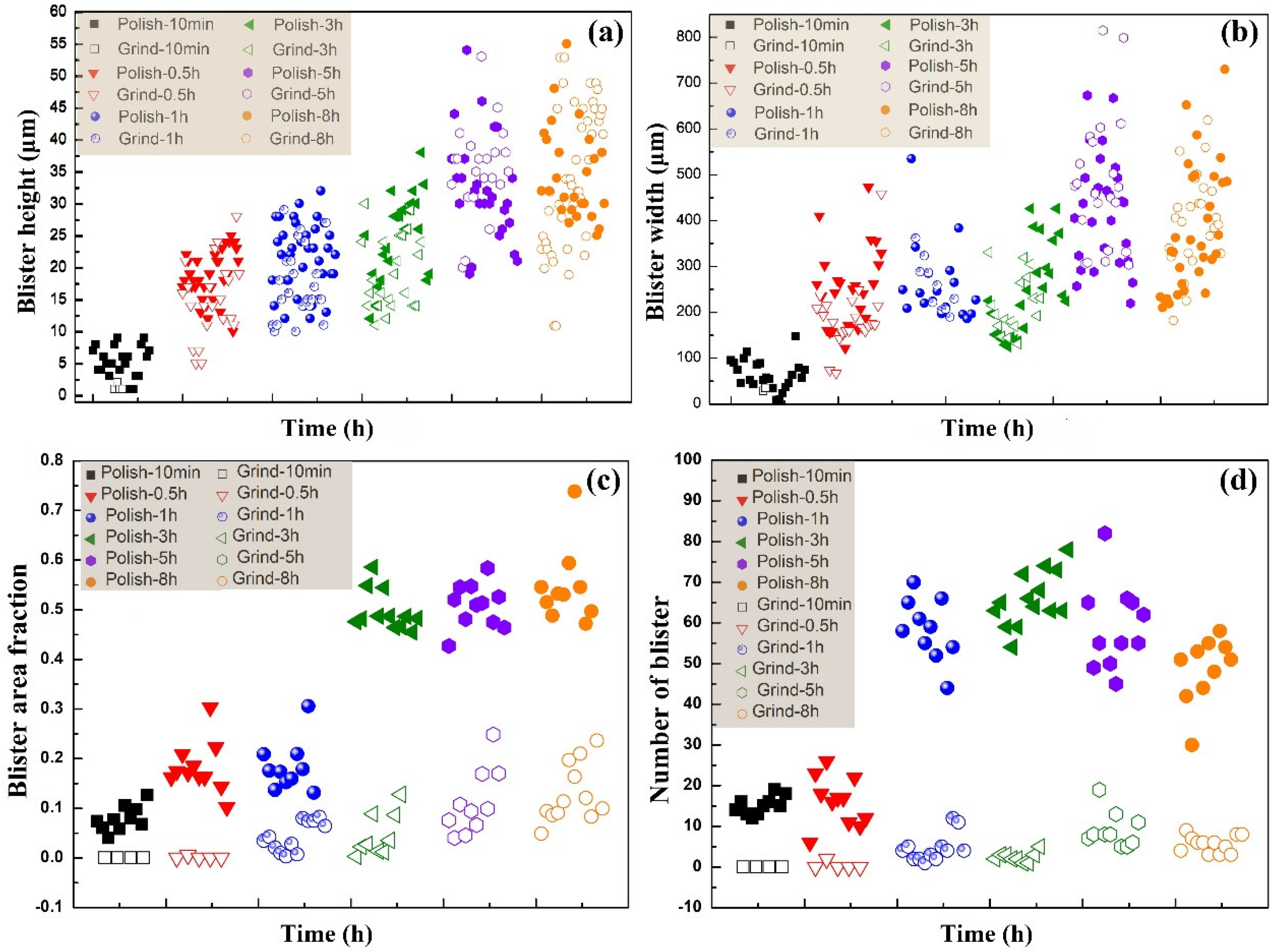 Metals 10 00745 g007