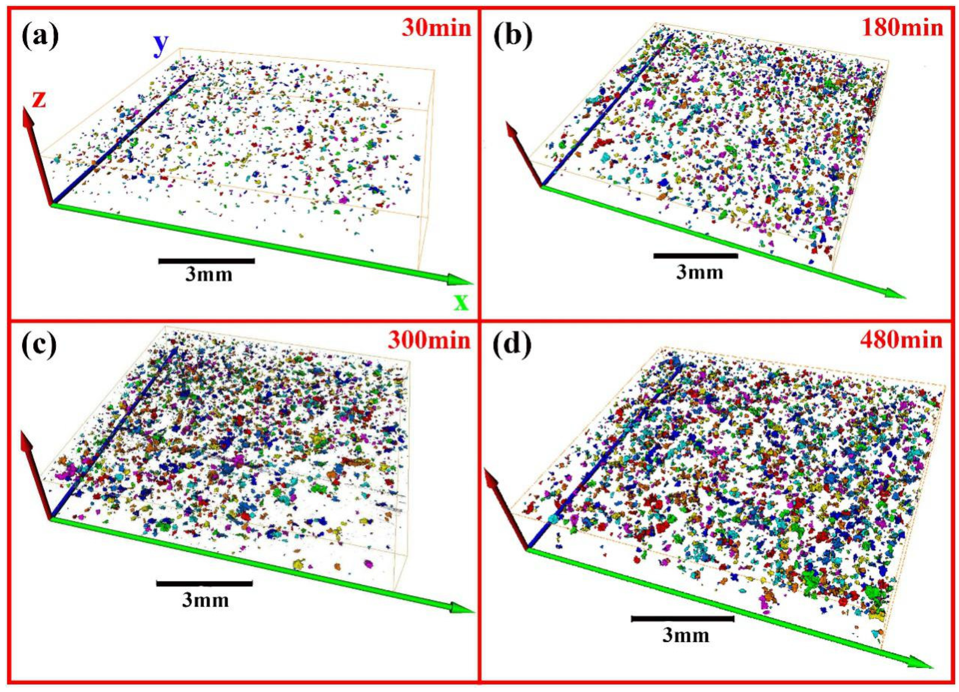 Metals 10 00745 g008