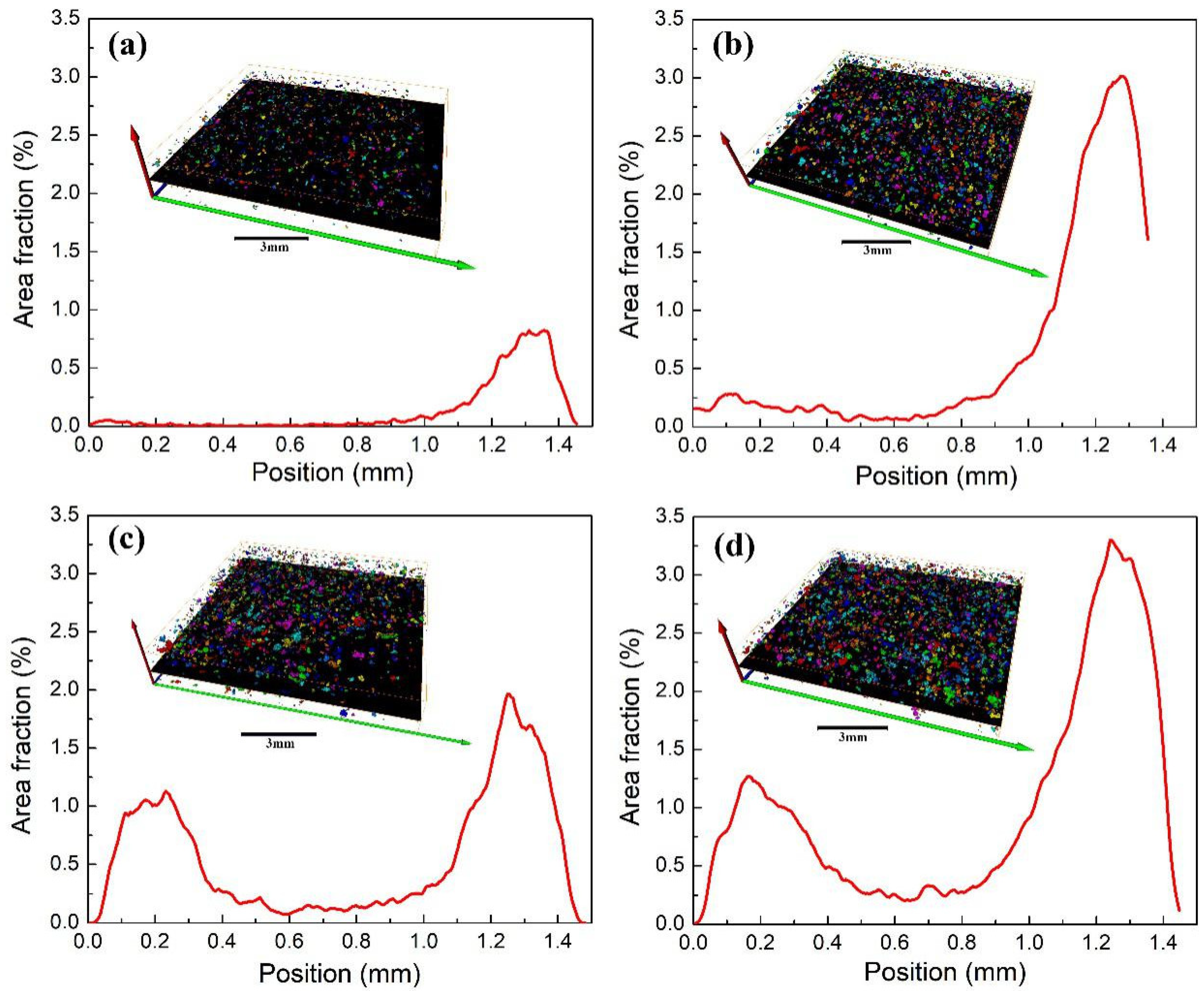 Metals 10 00745 g009