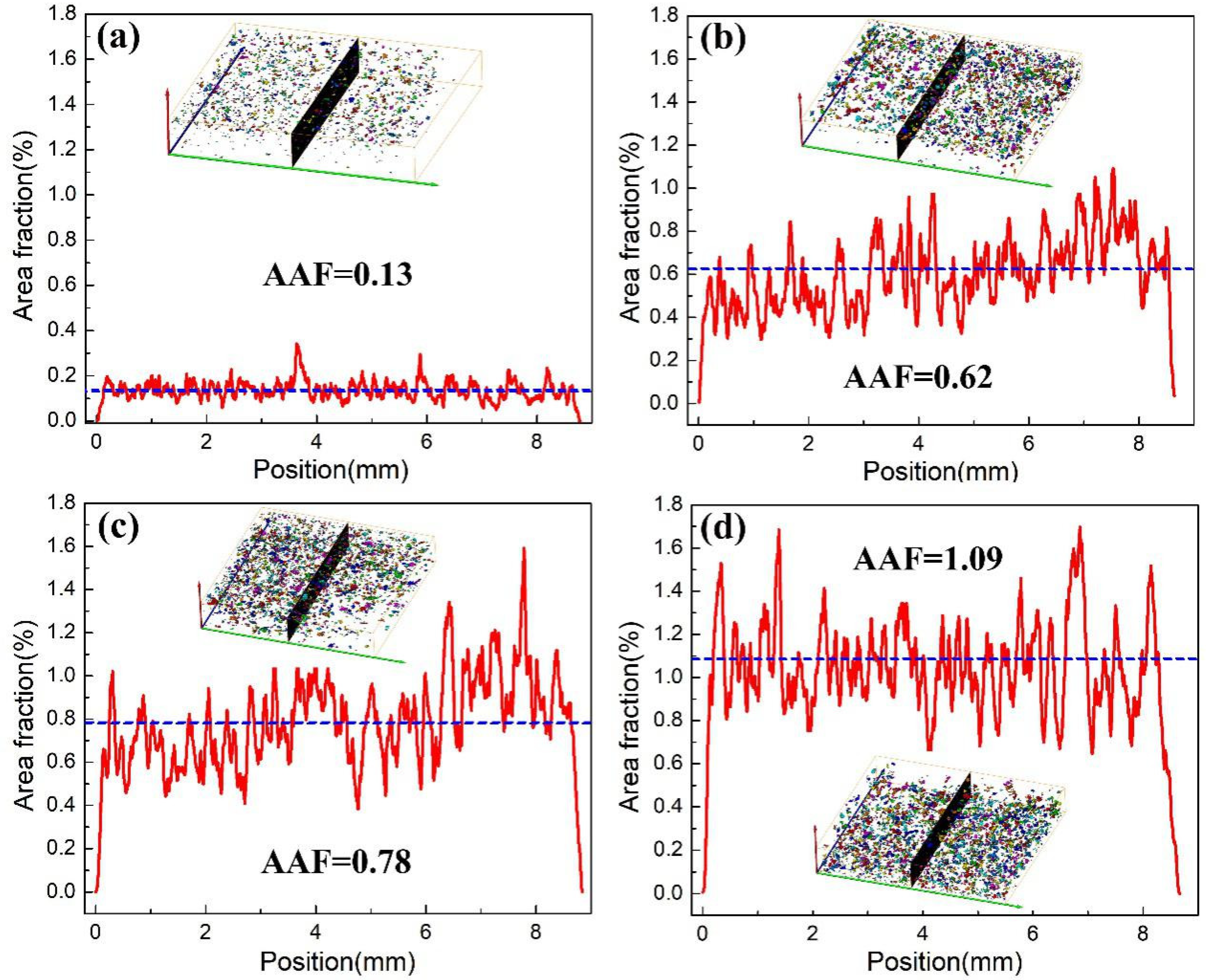 Metals 10 00745 g011