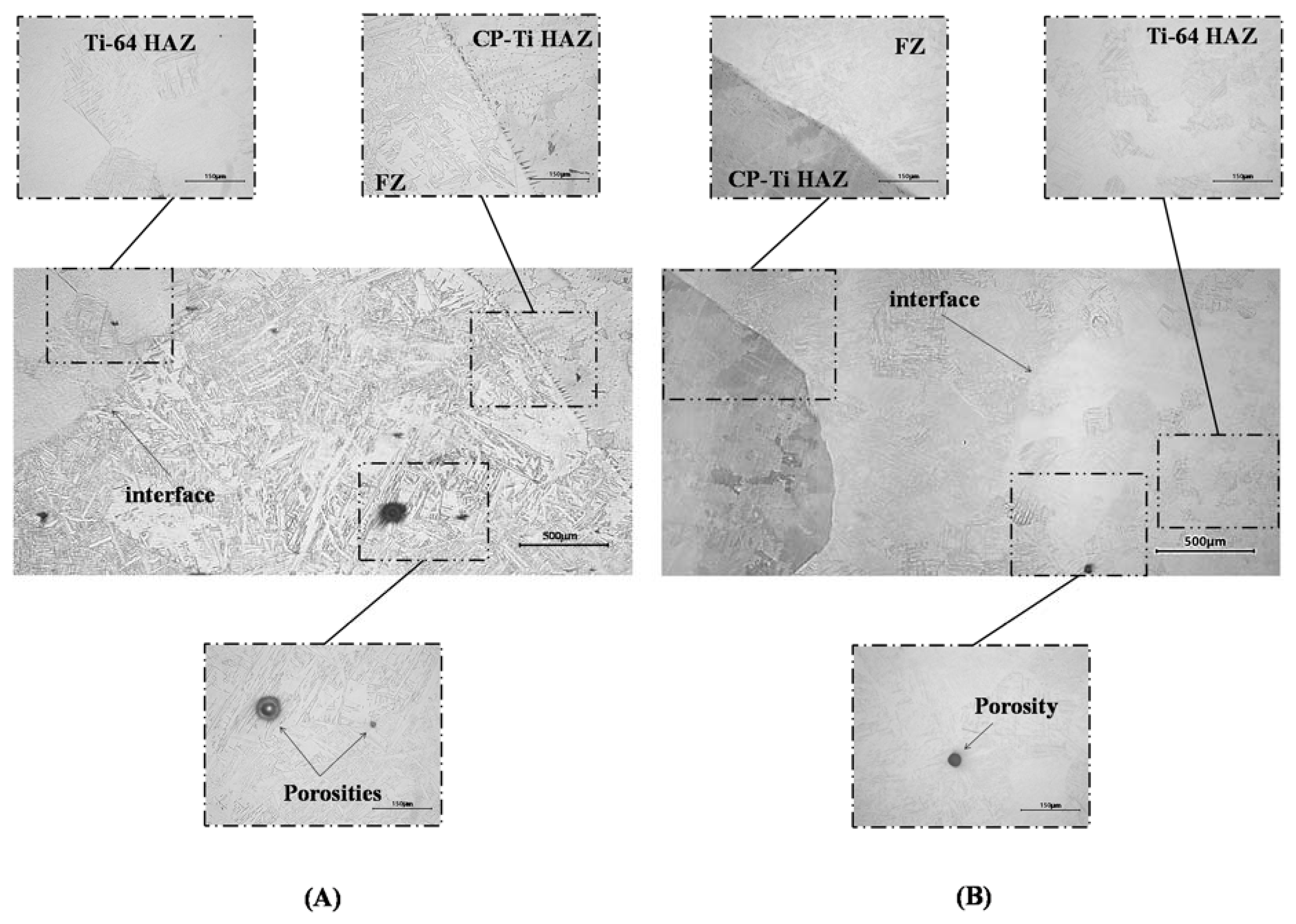 Metals 10 00747 g005