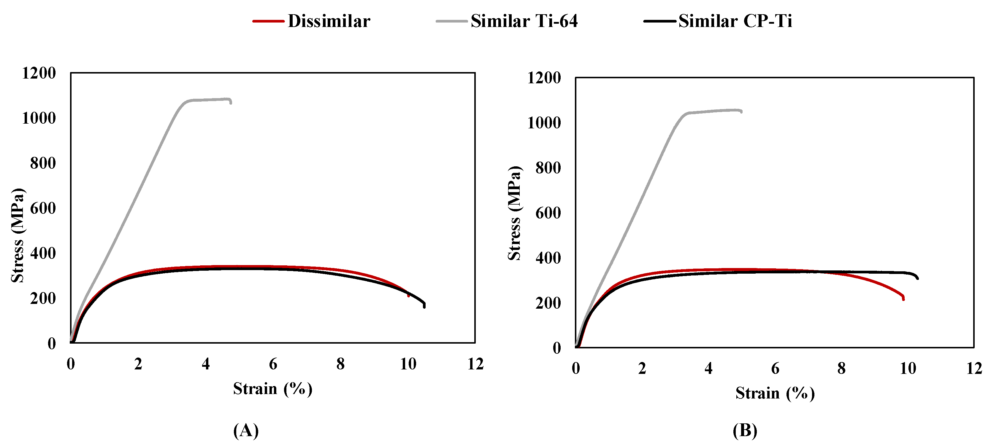 Metals 10 00747 g006