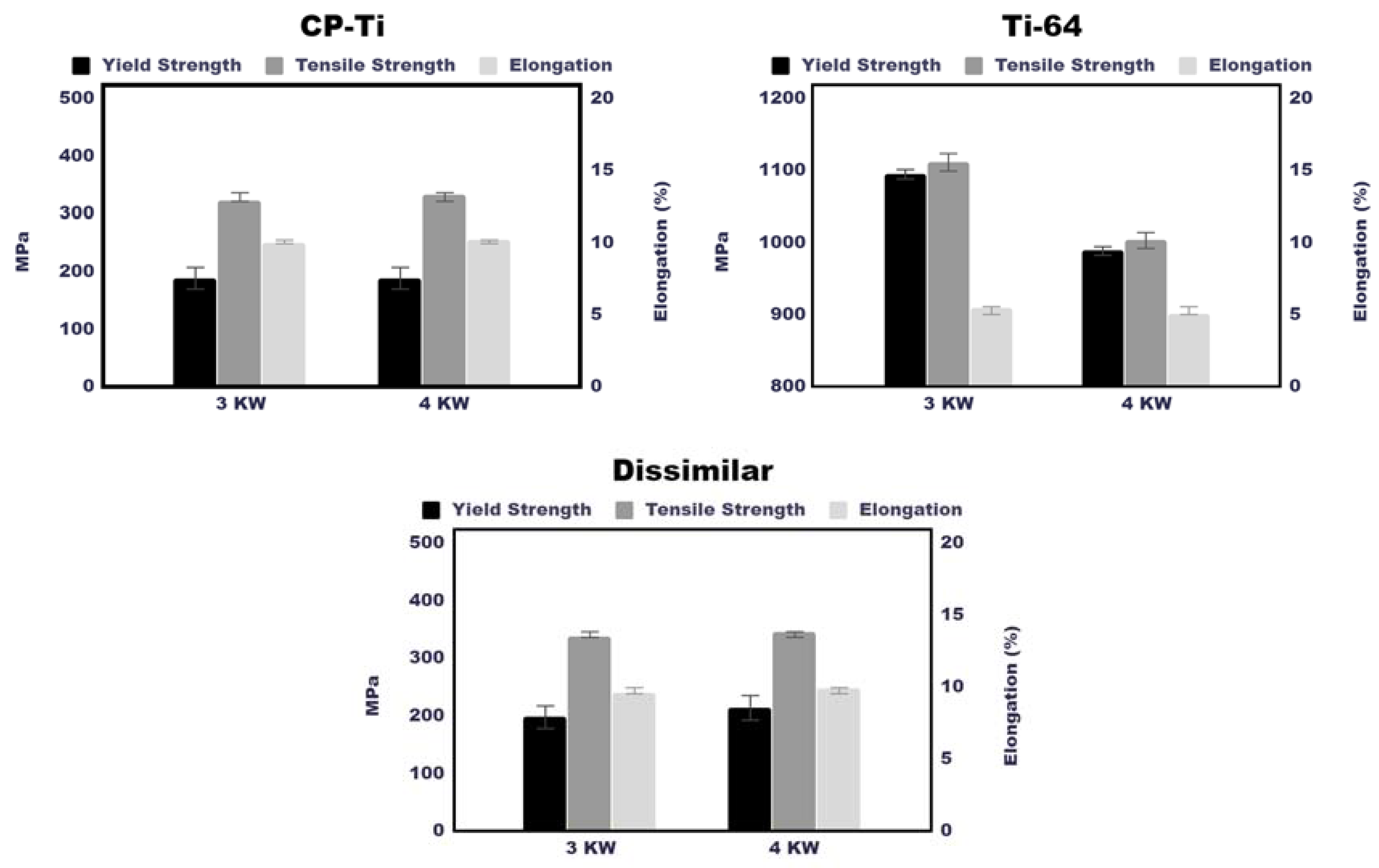 Metals 10 00747 g007