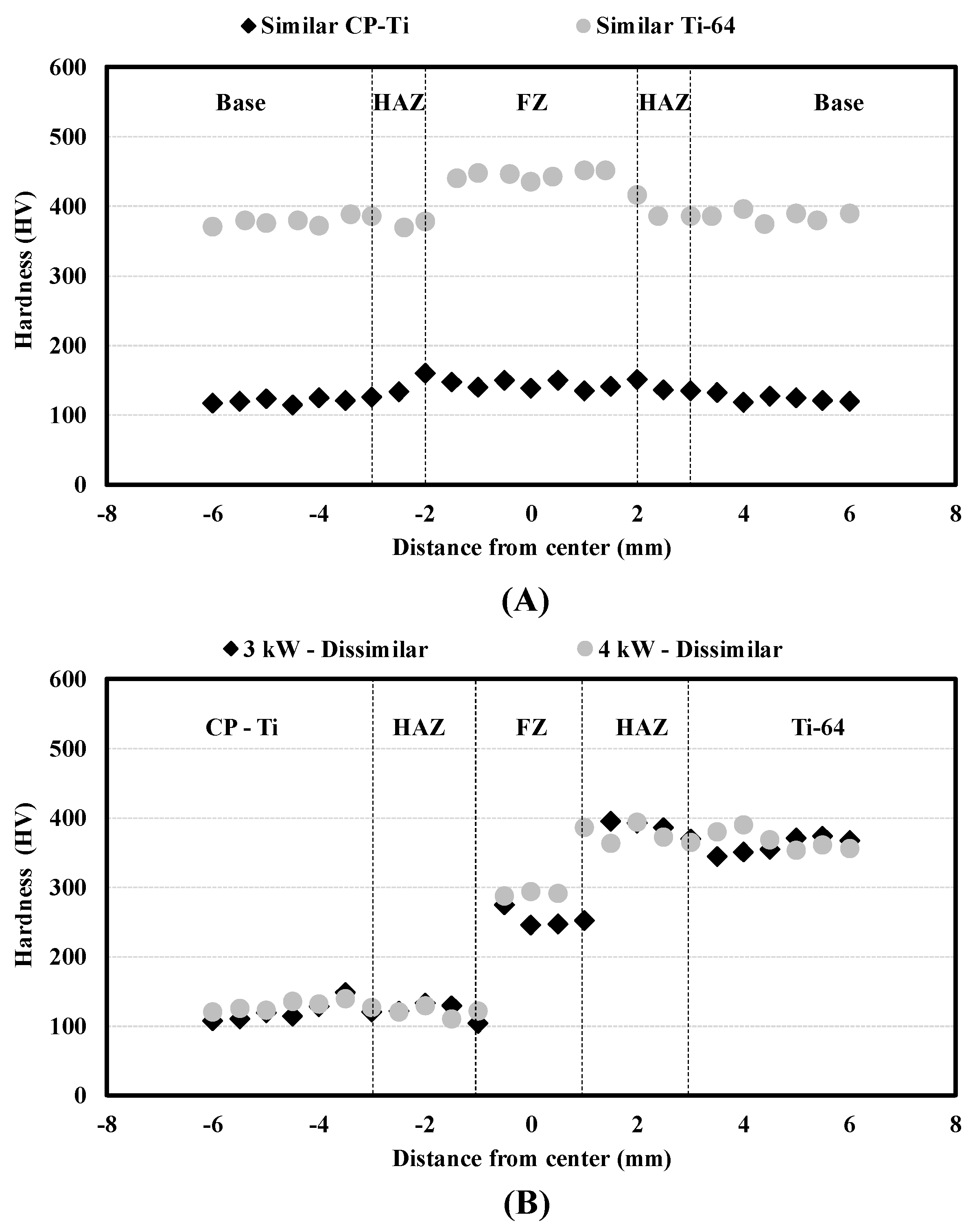 Metals 10 00747 g009