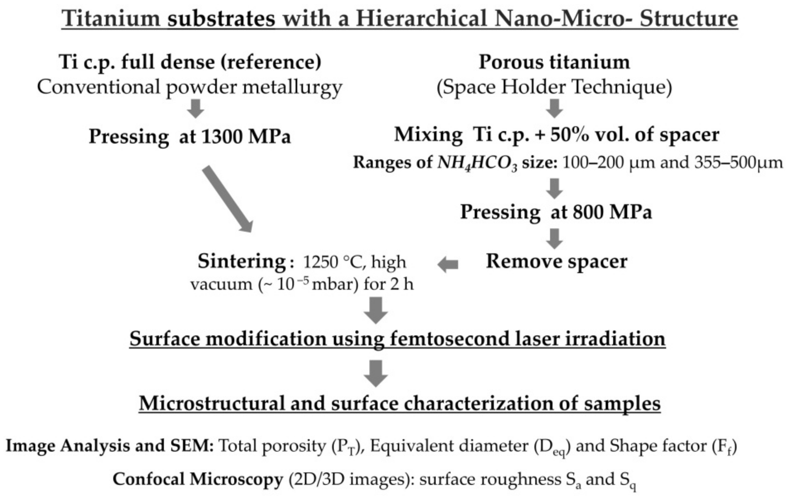 Metals 10 00748 g001