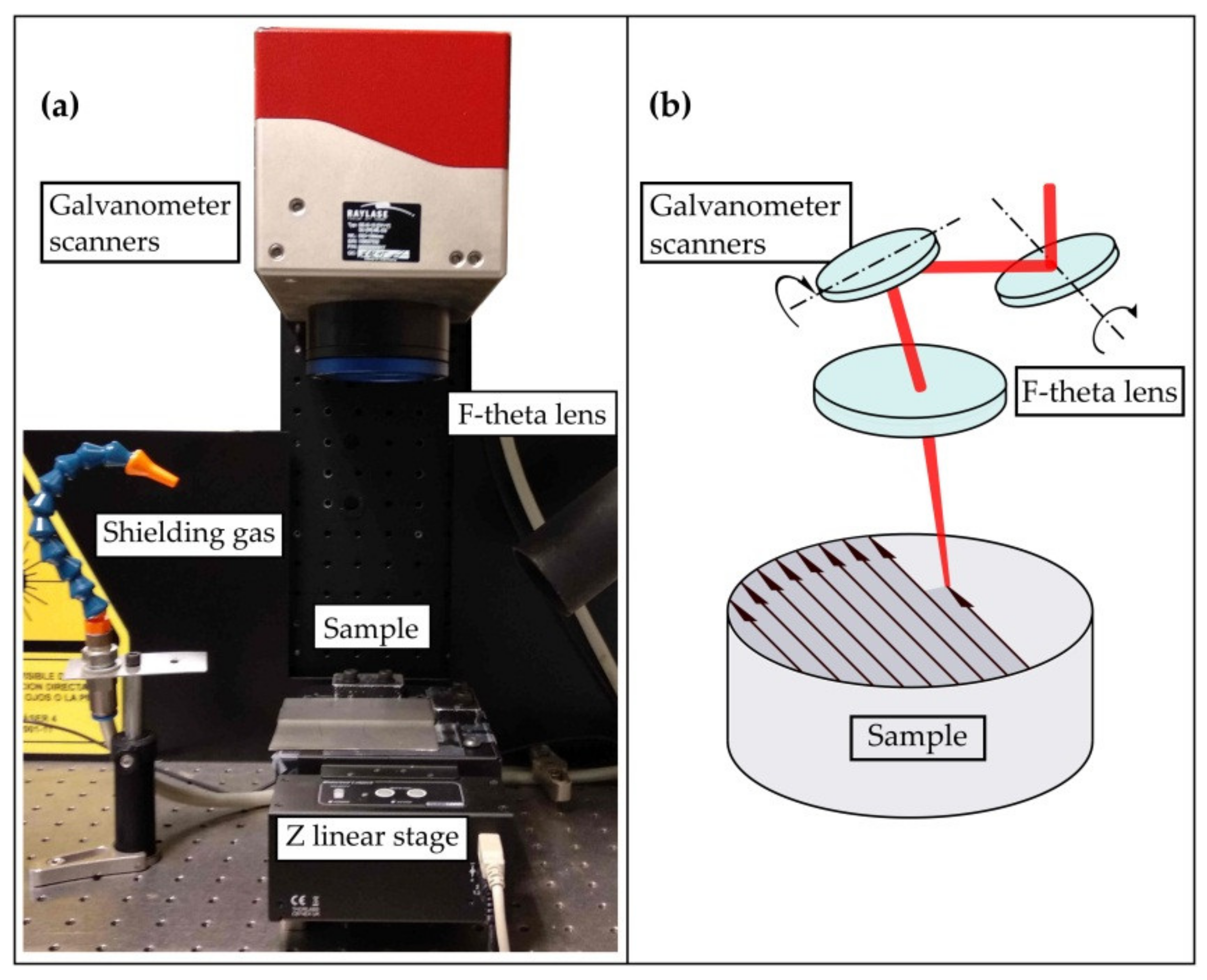 Metals 10 00748 g002