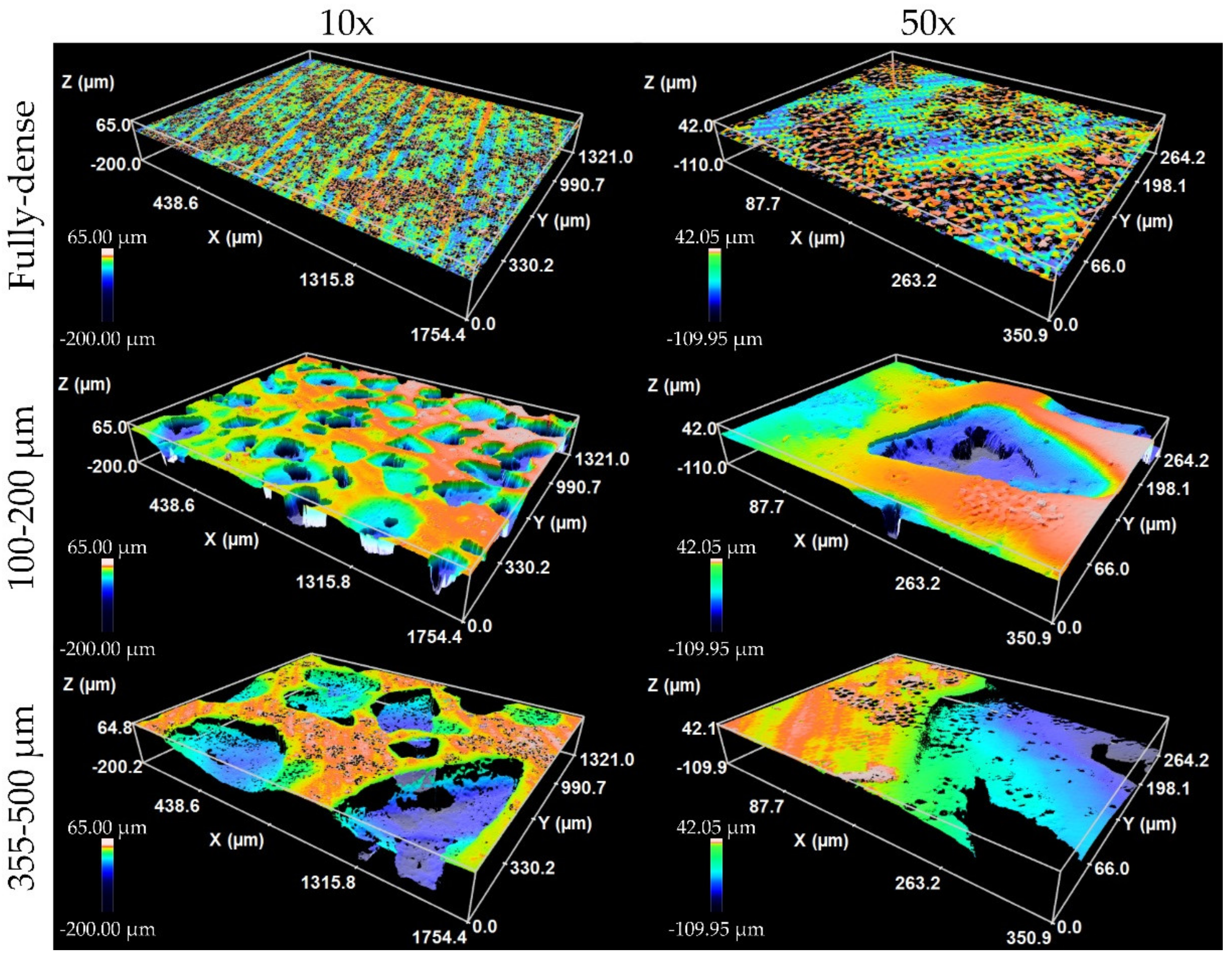 Metals 10 00748 g006