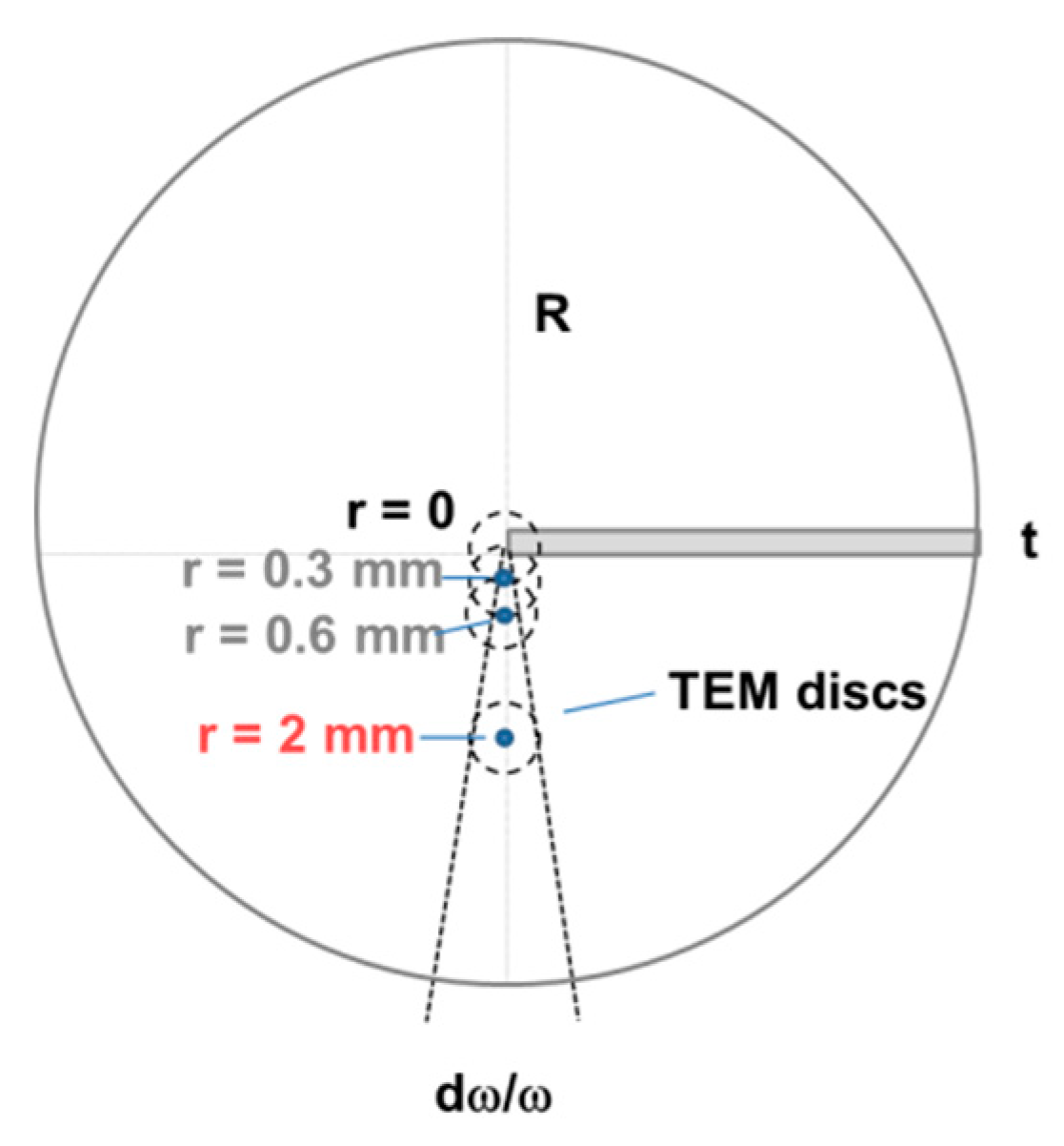 Metals 10 00751 g001