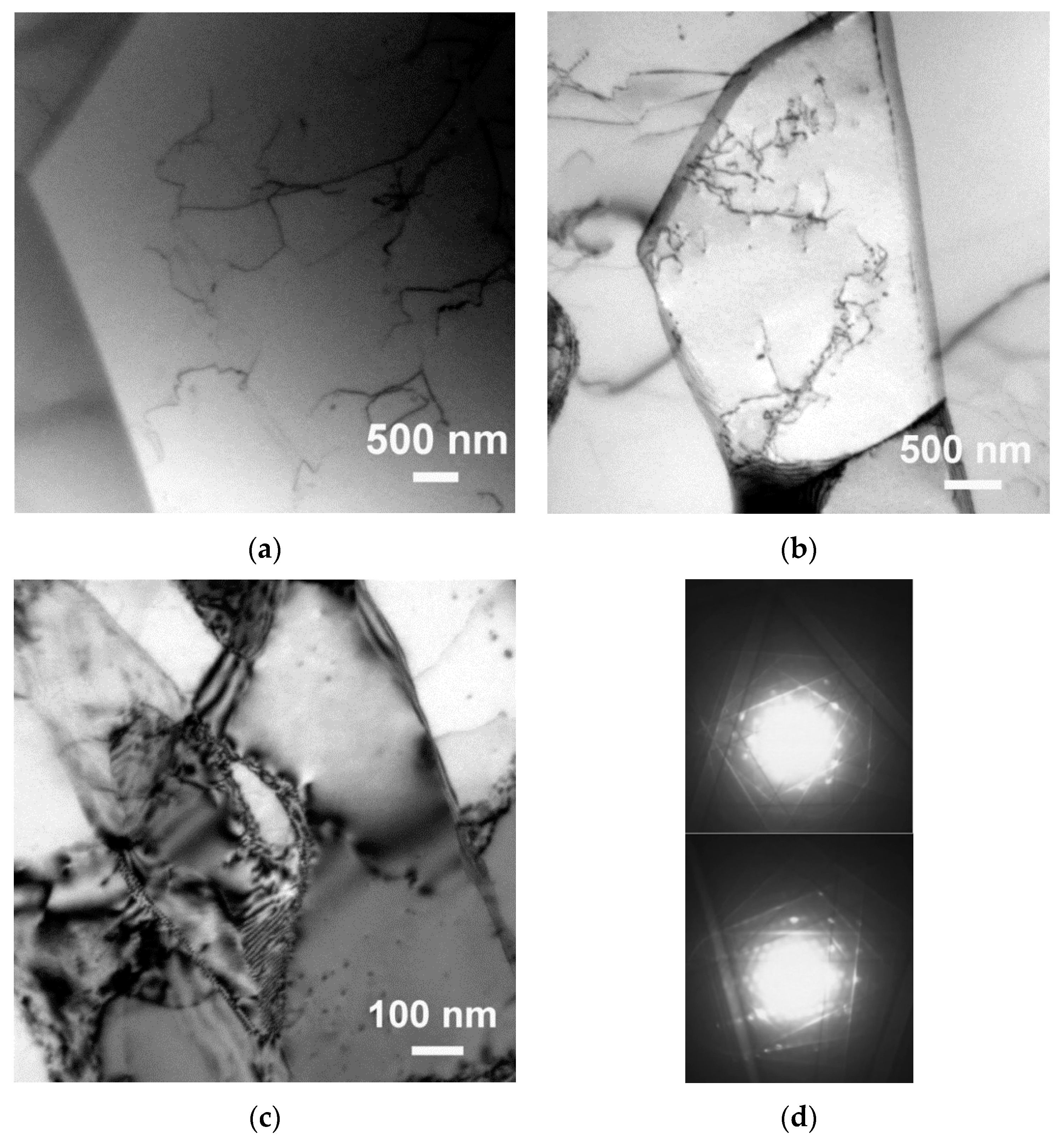 Metals 10 00751 g003