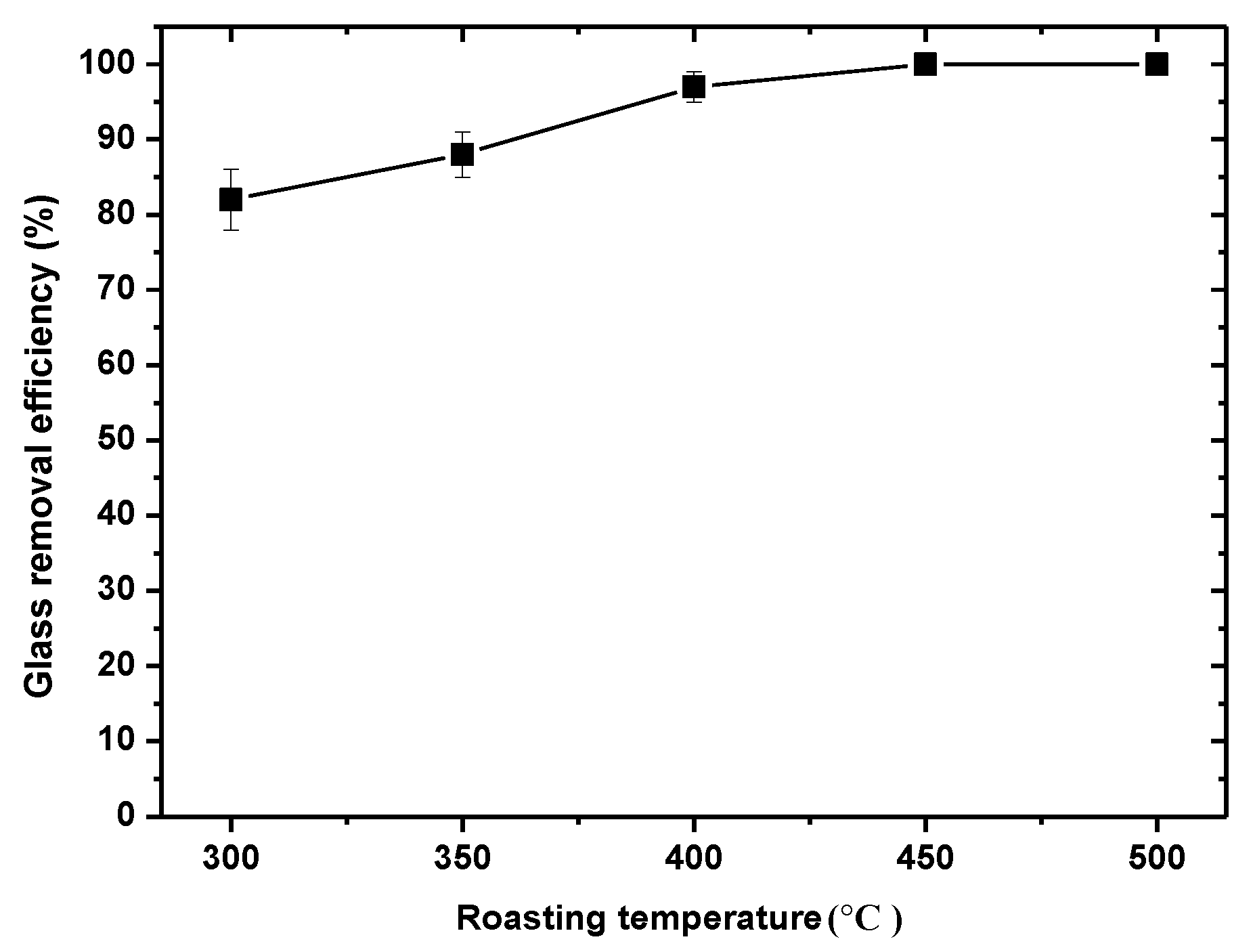 Metals 10 00752 g001
