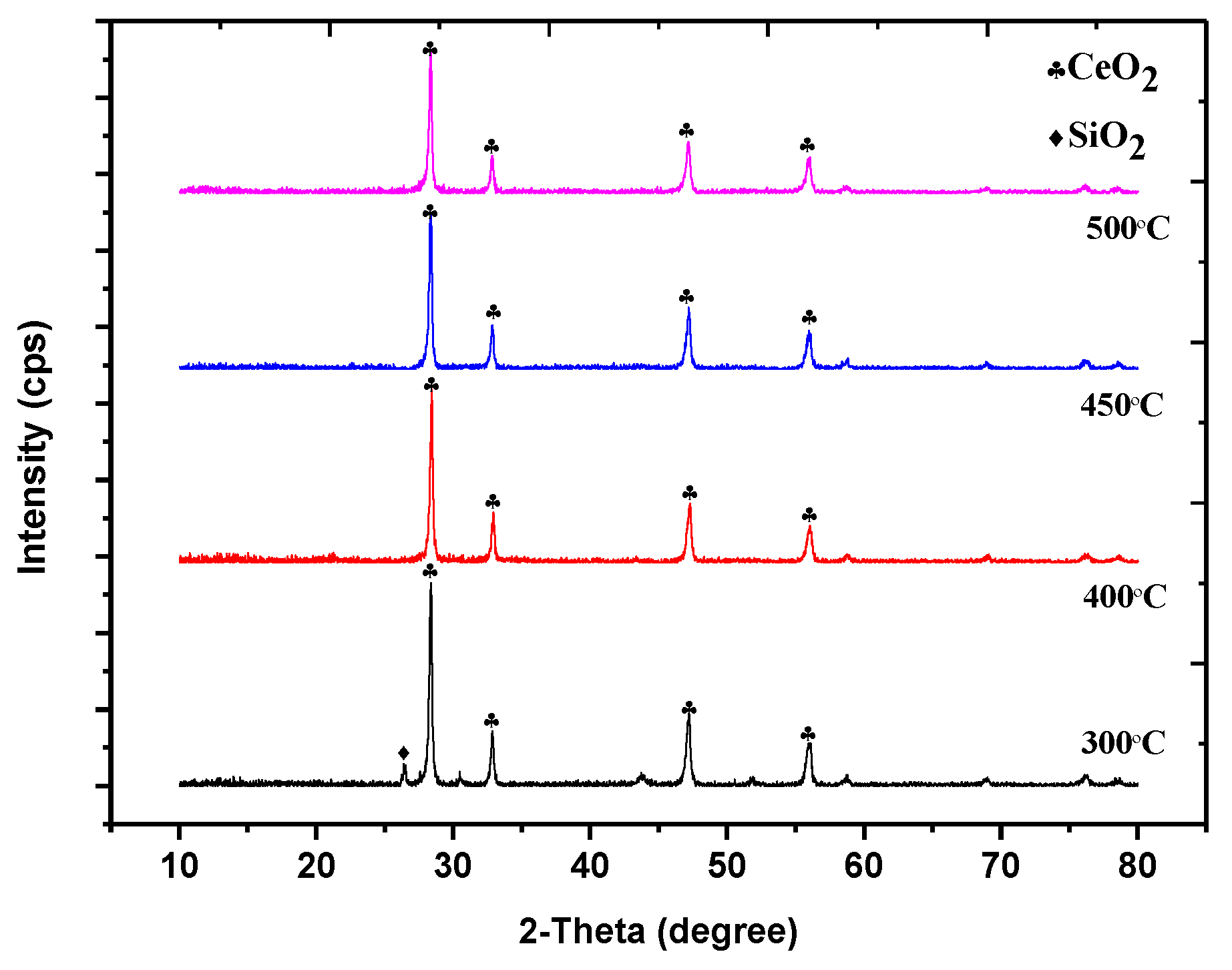Metals 10 00752 g004