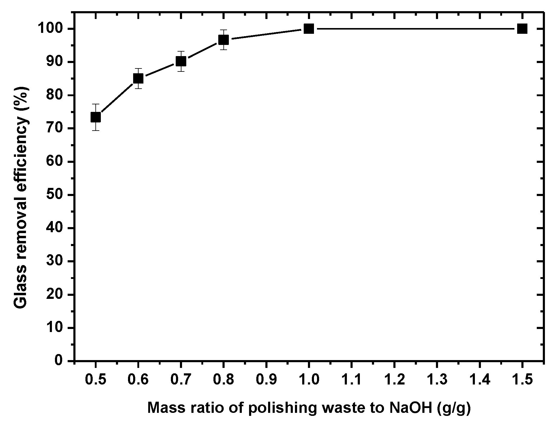 Metals 10 00752 g005