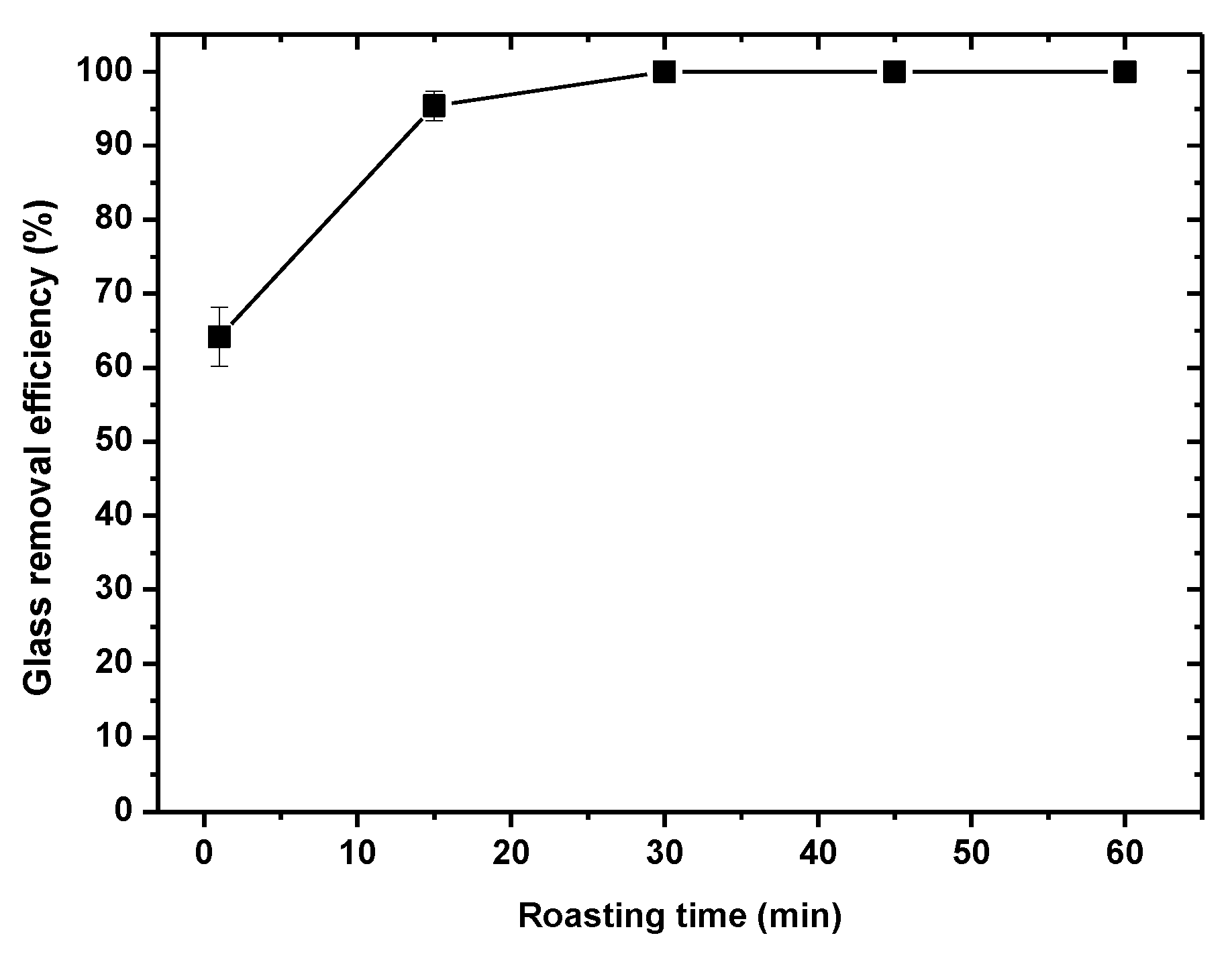 Metals 10 00752 g006