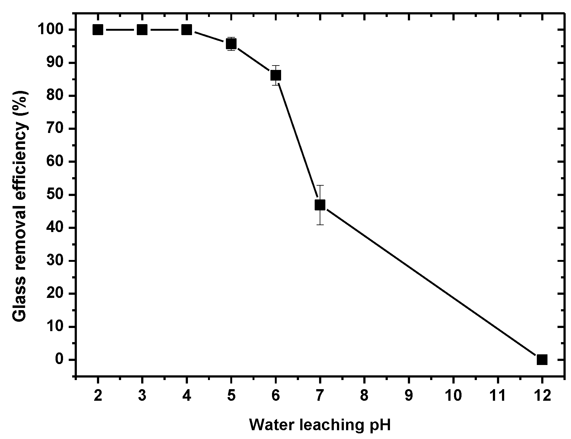 Metals 10 00752 g007