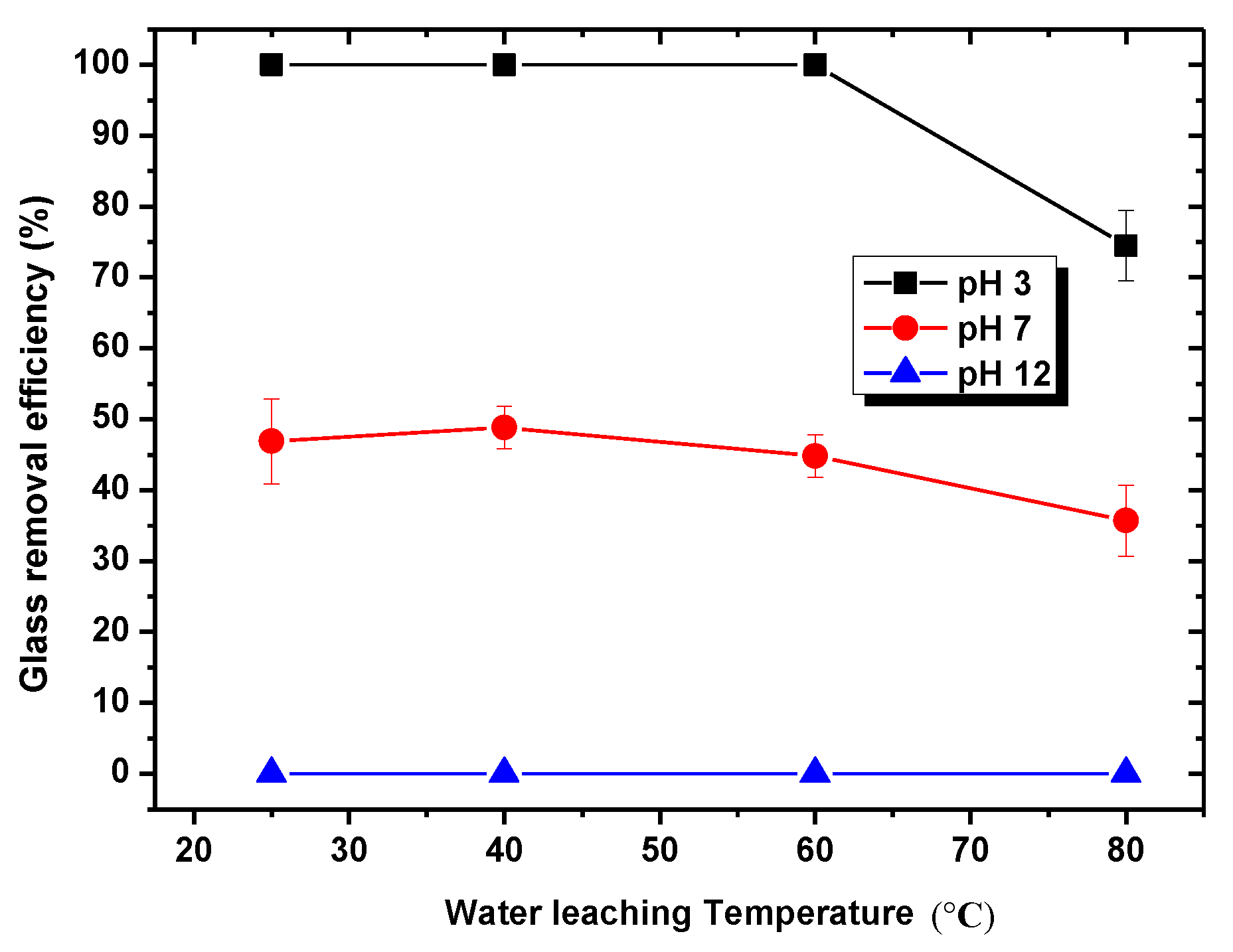 Metals 10 00752 g008