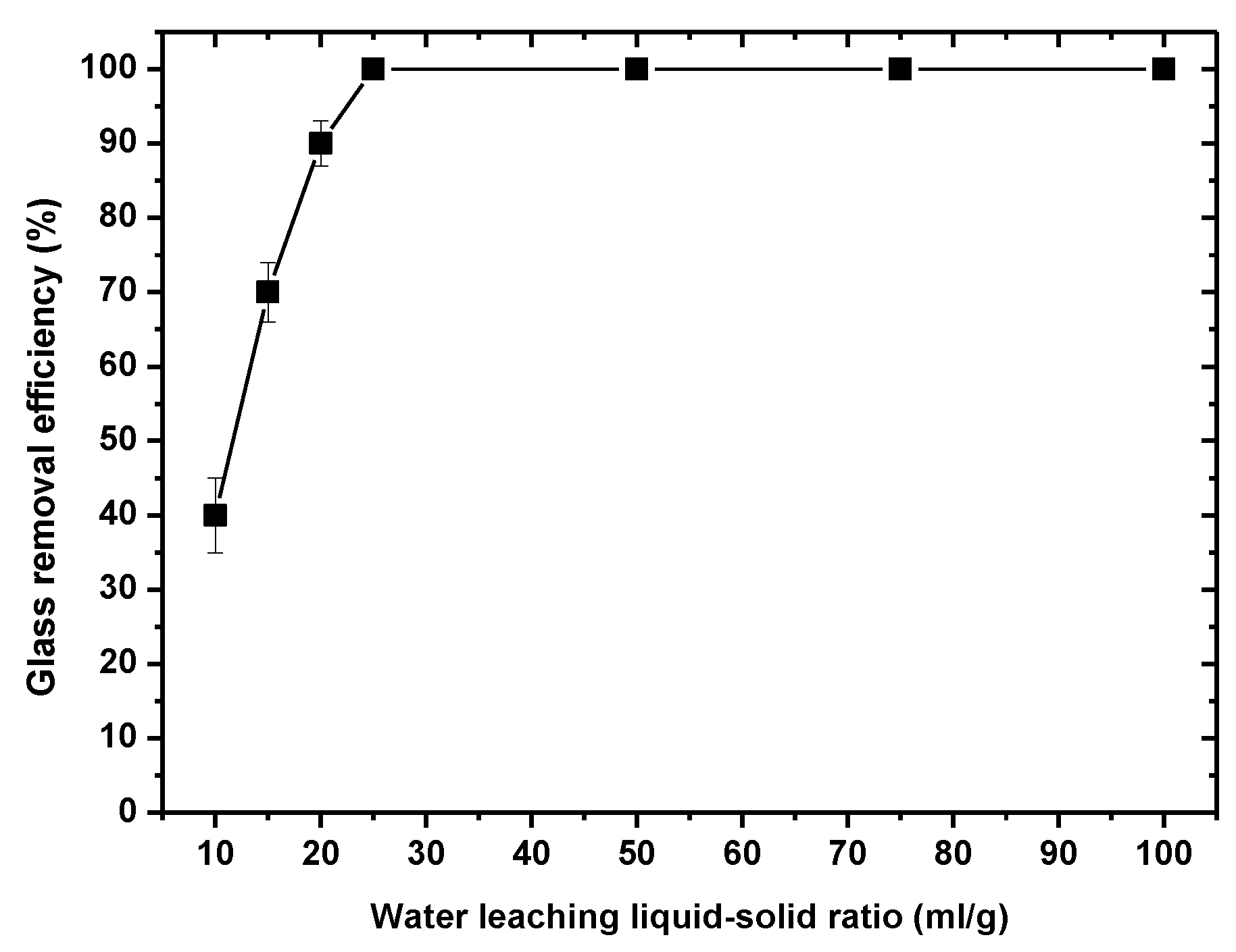 Metals 10 00752 g009