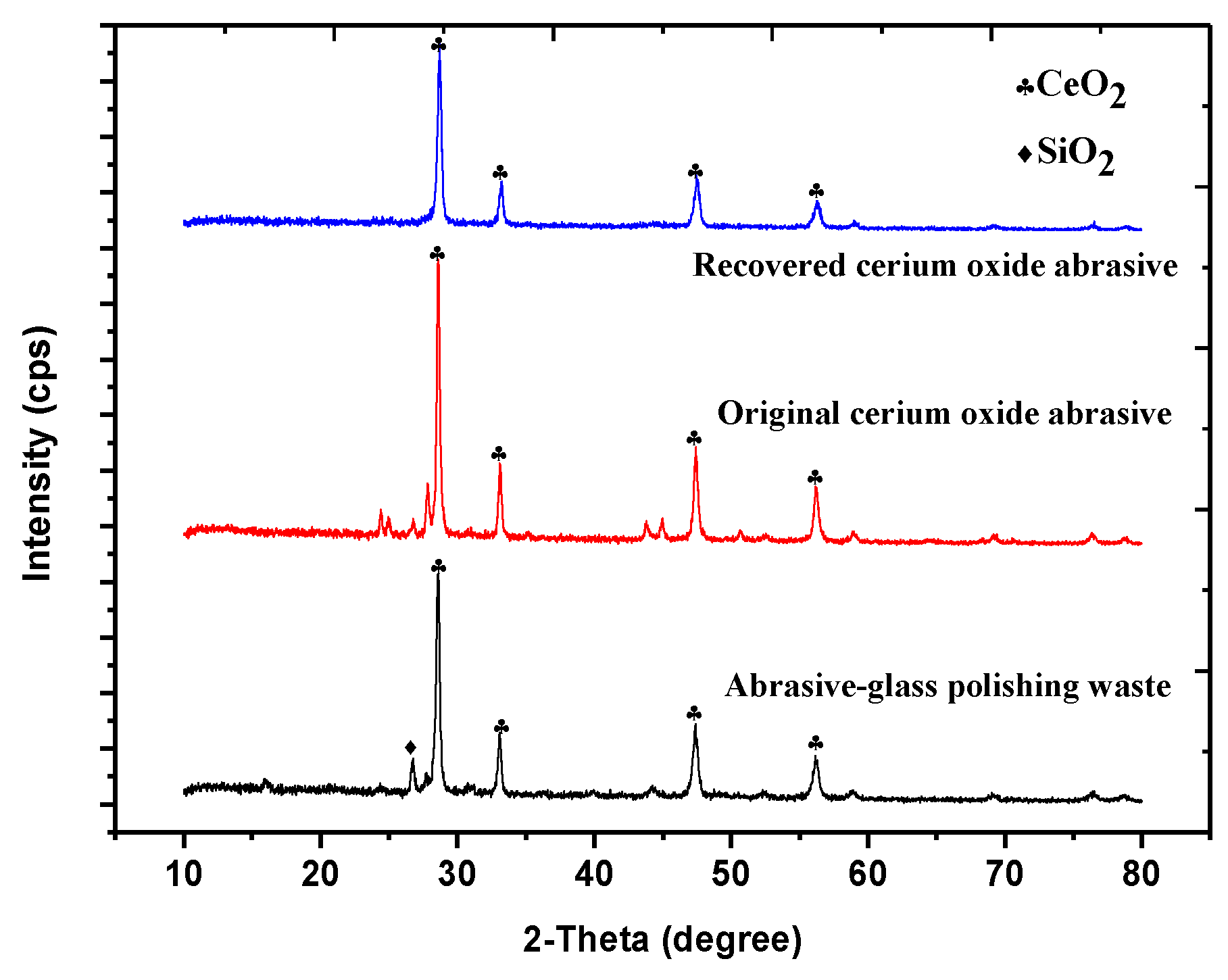 Metals 10 00752 g010