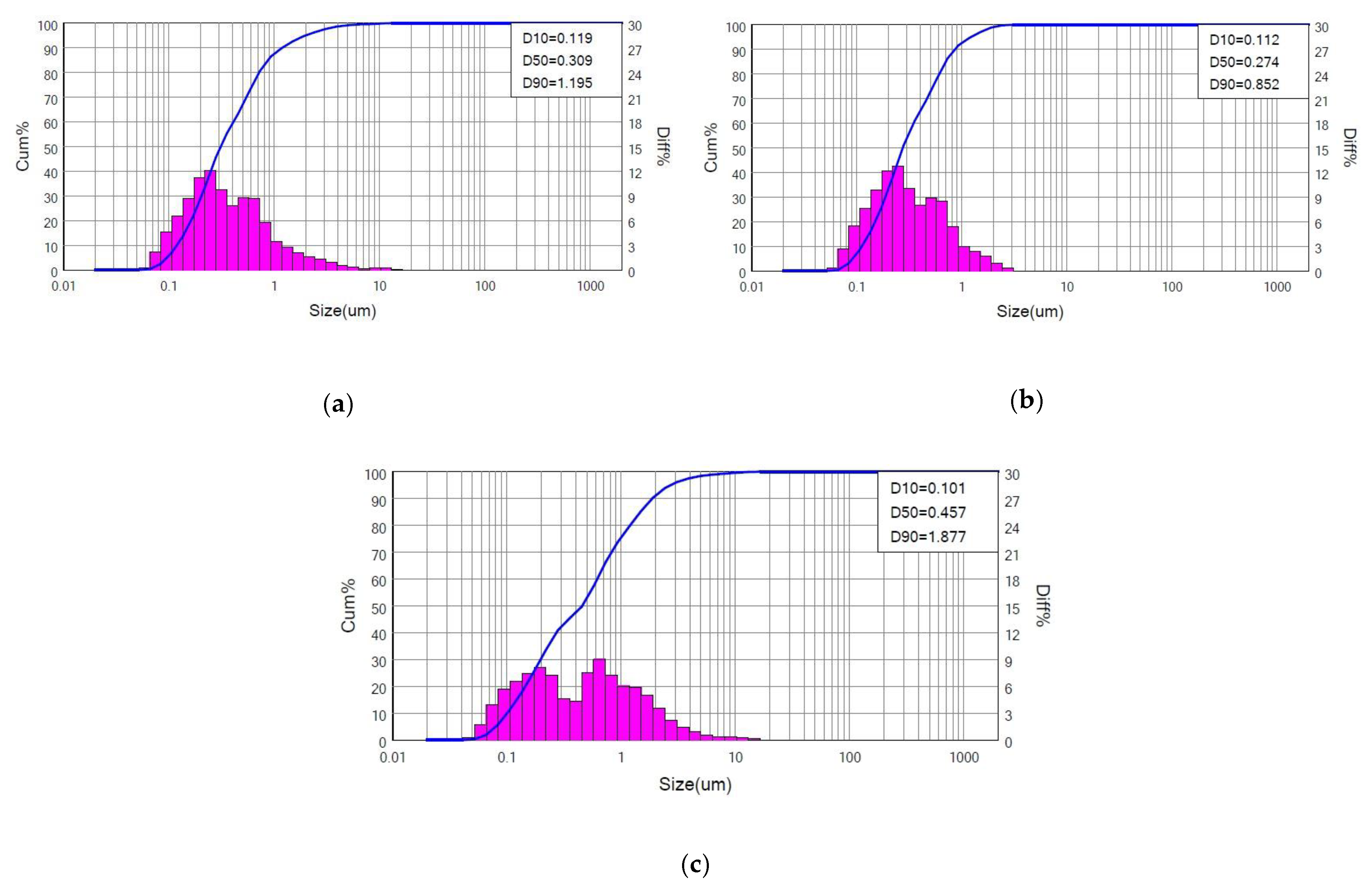 Metals 10 00752 g011