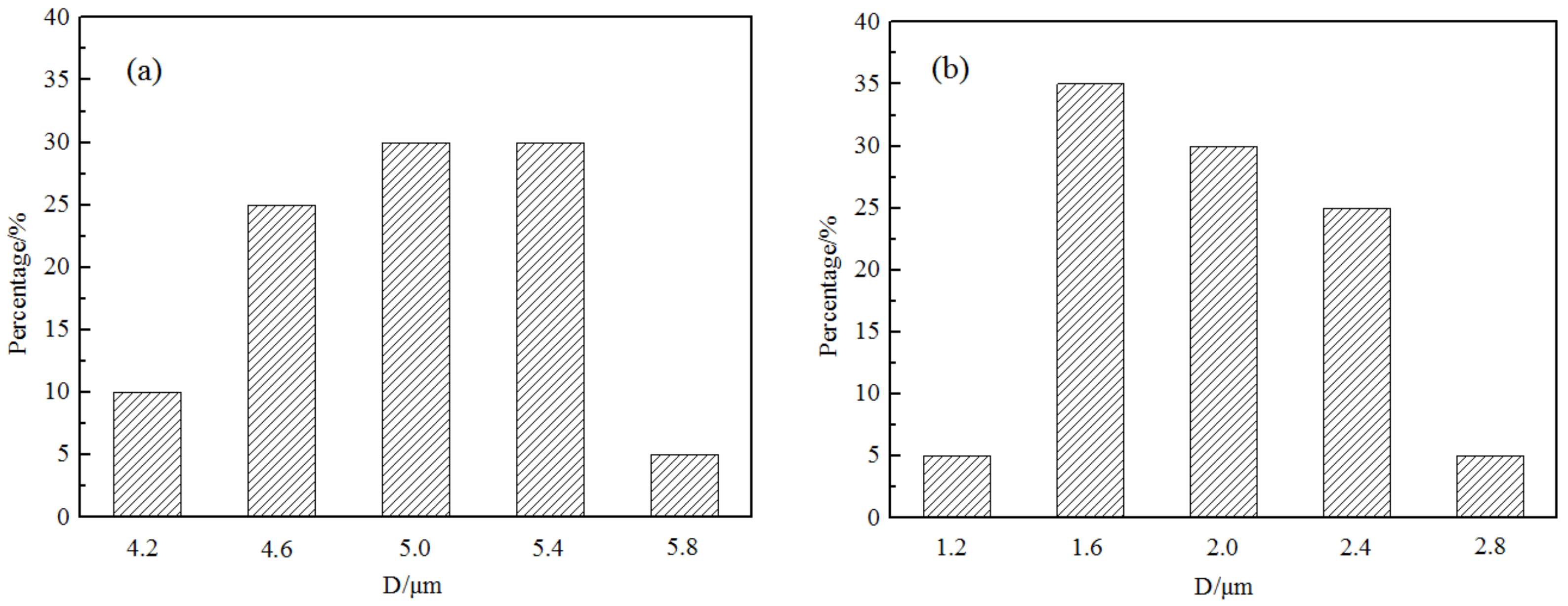 Metals 10 00755 g005