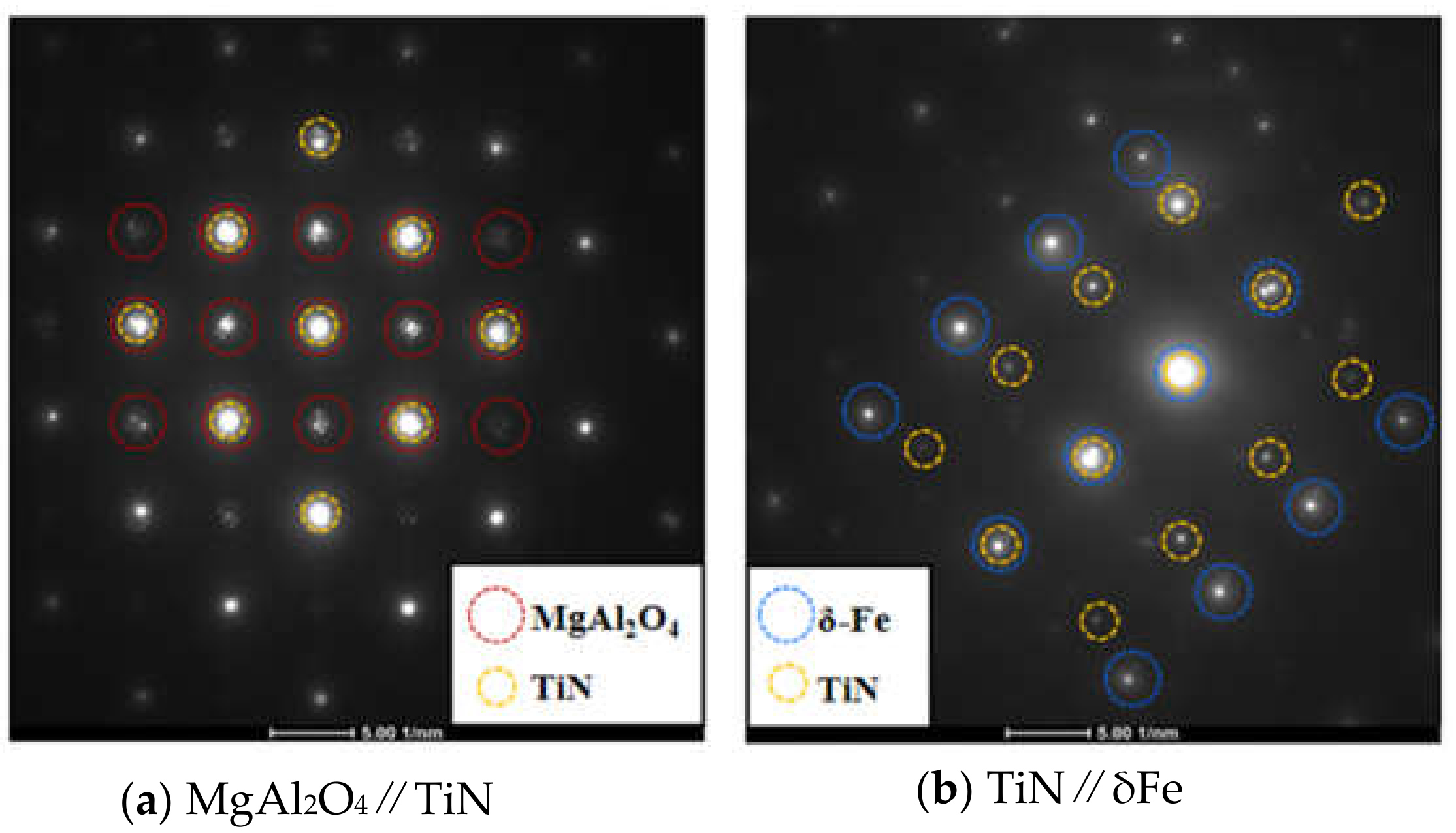 Metals 10 00755 g010