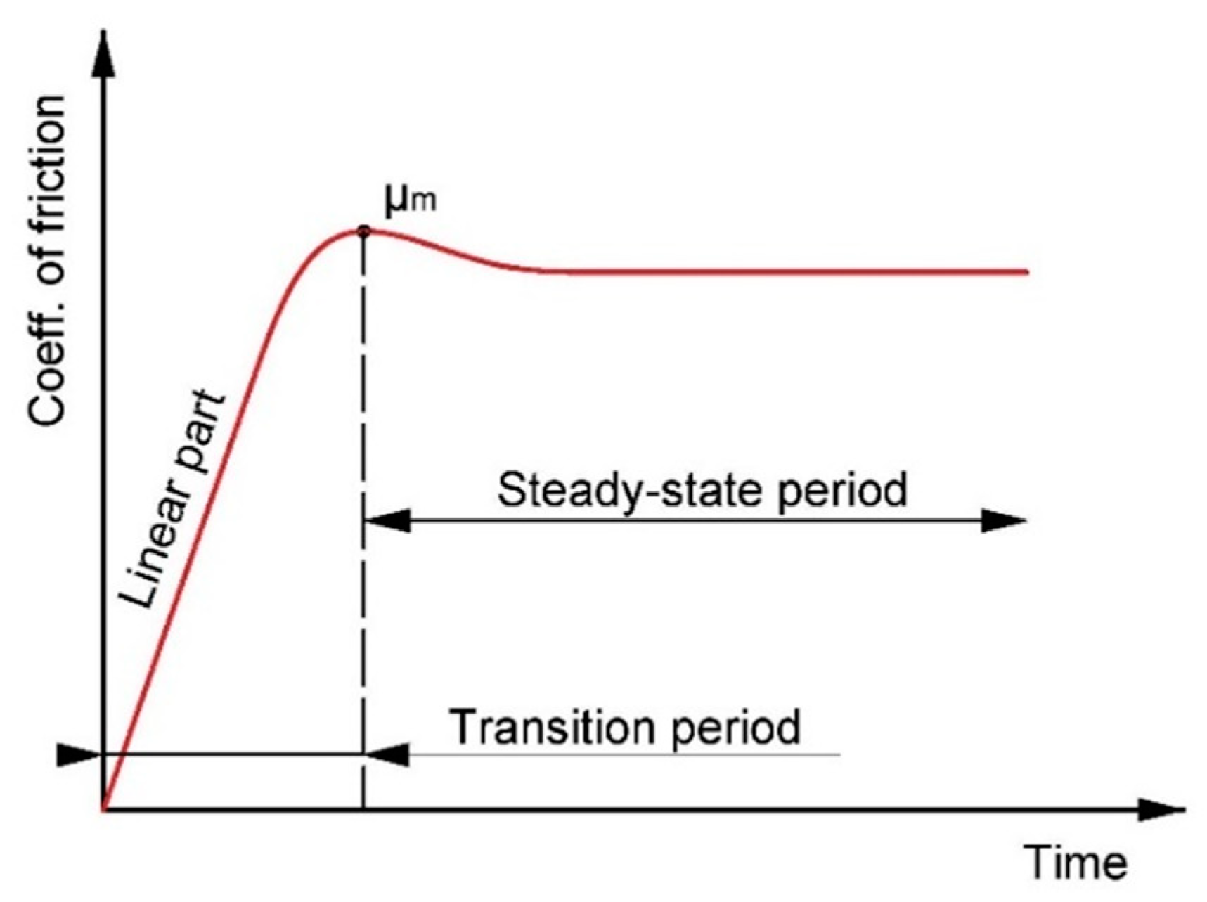 Metals 10 00756 g001