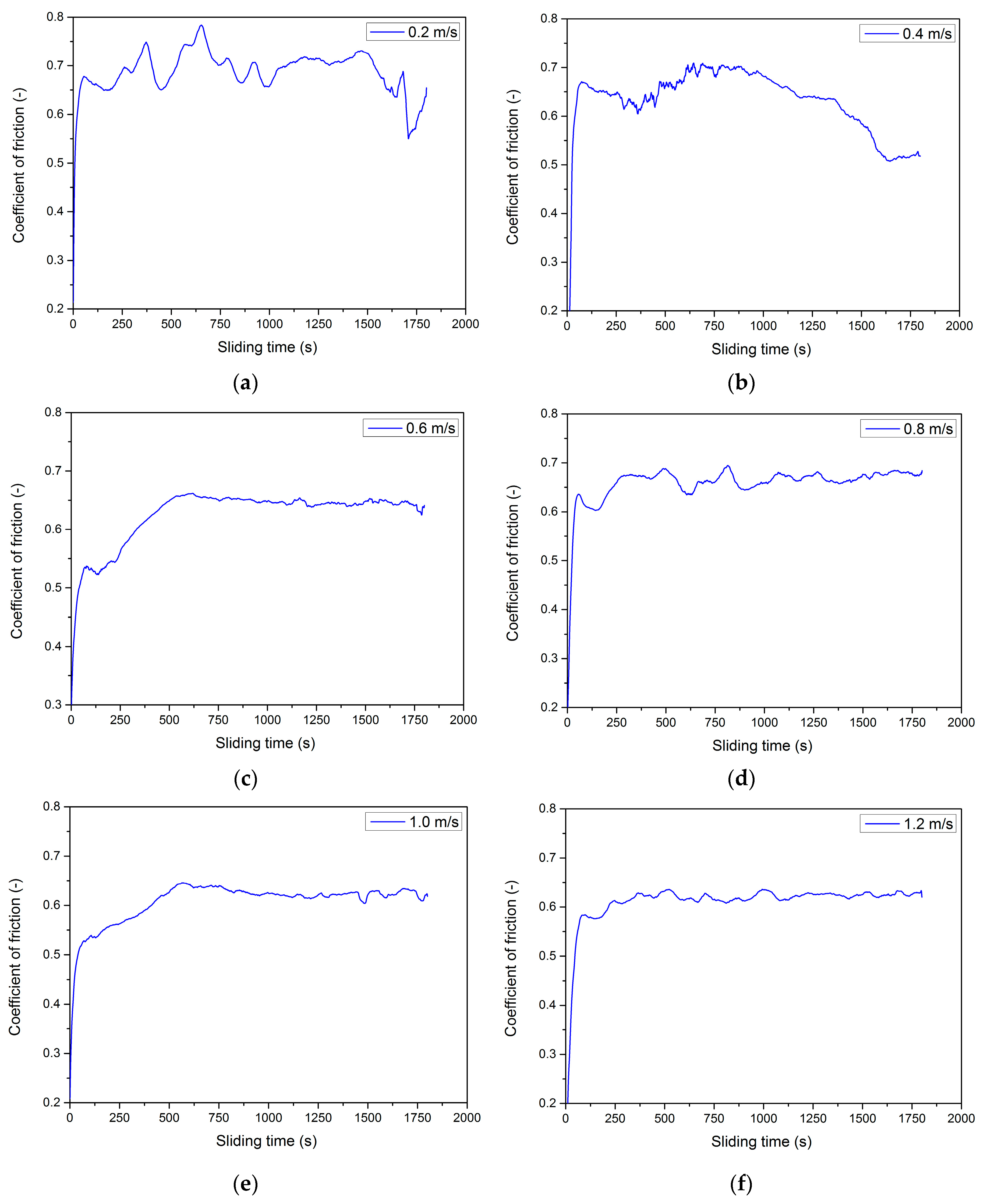 Metals 10 00756 g009