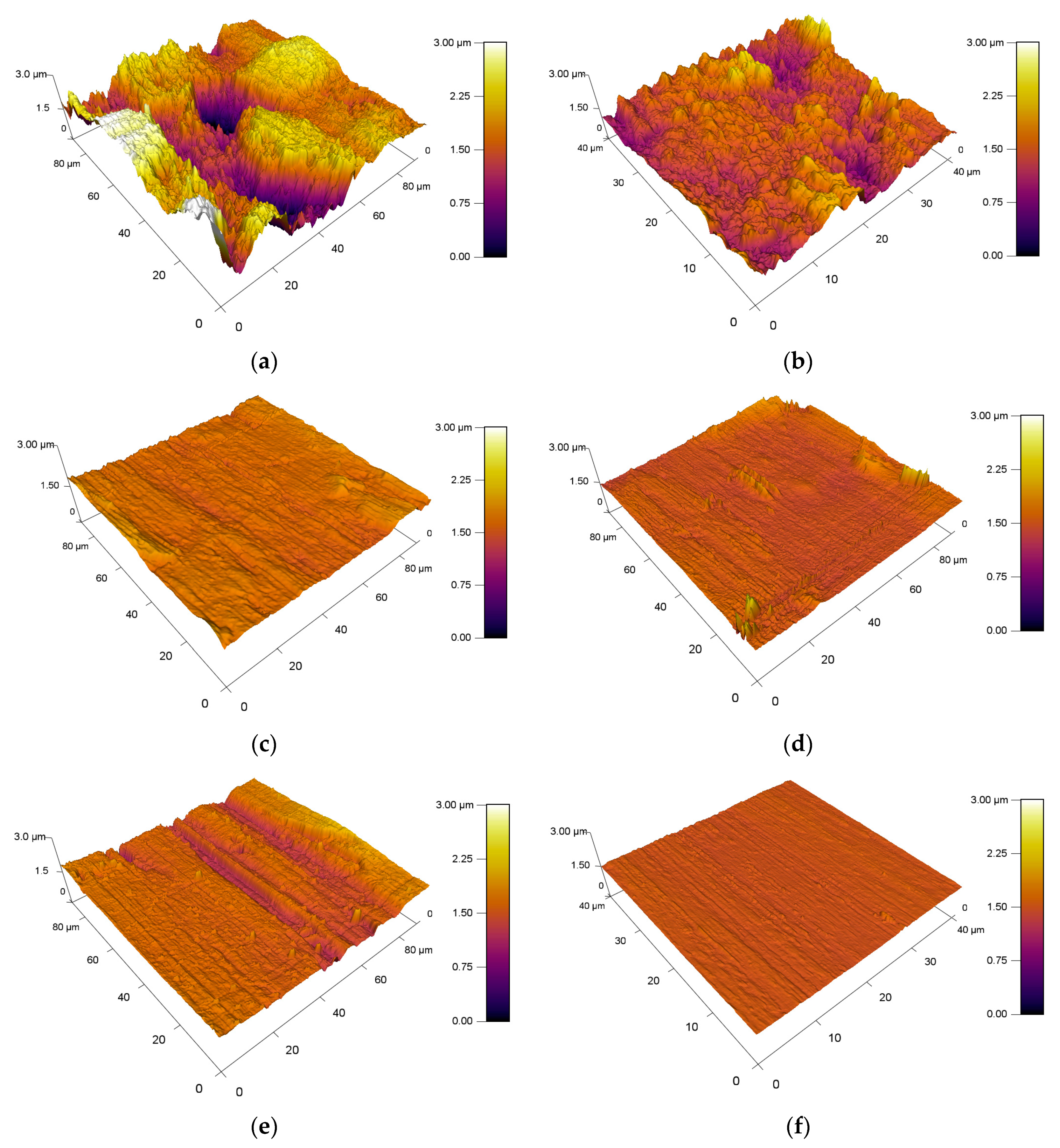 Metals 10 00756 g015