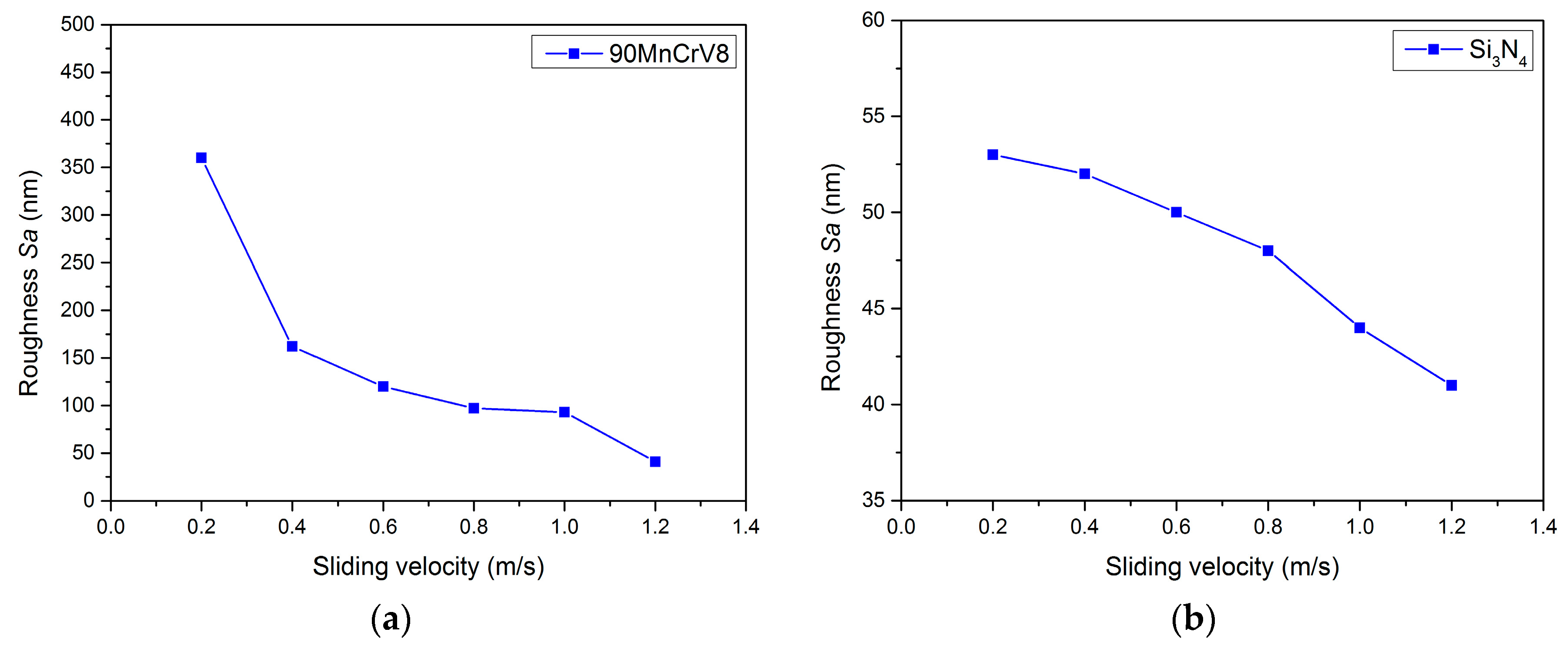 Metals 10 00756 g017
