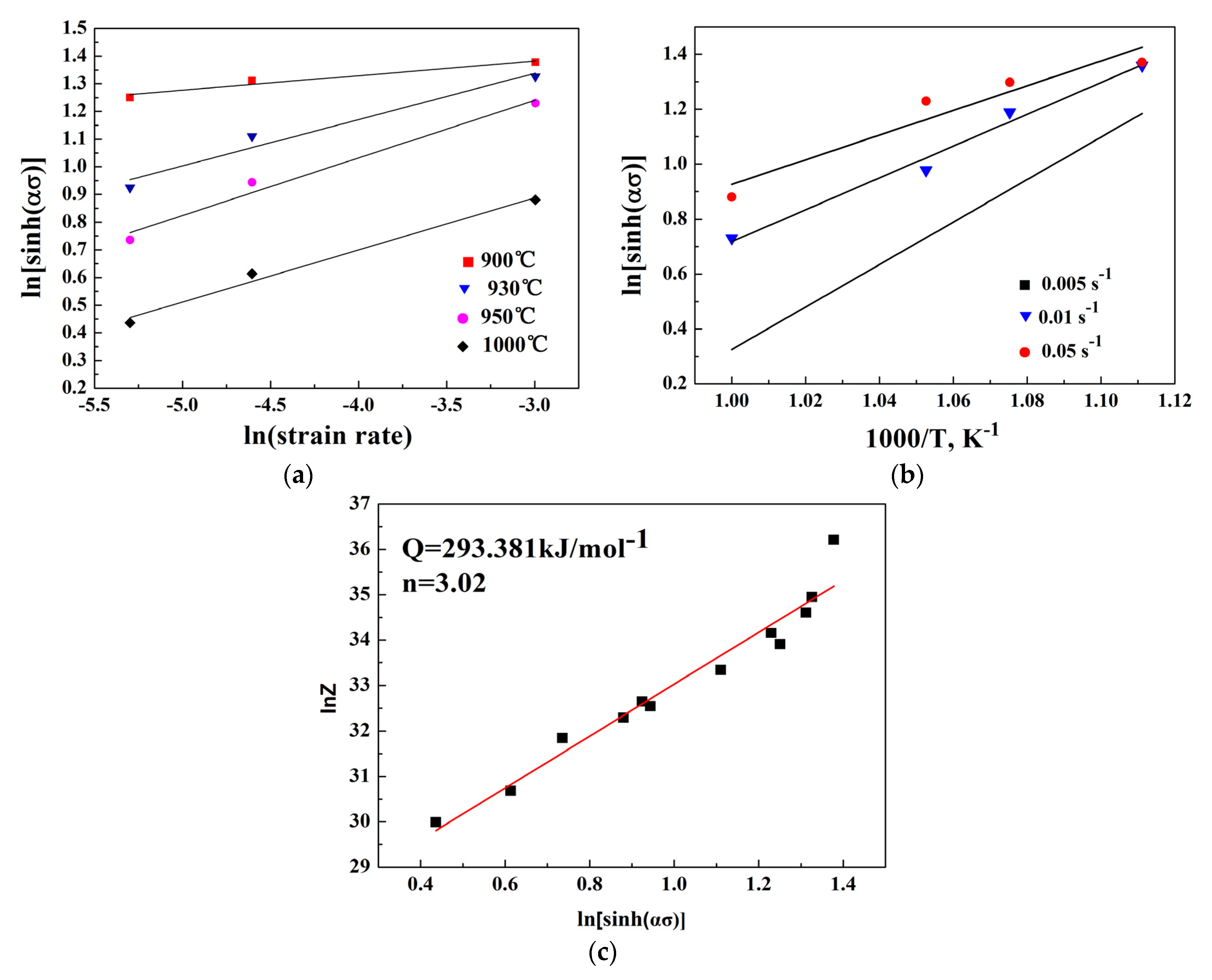 Metals 10 00757 g003
