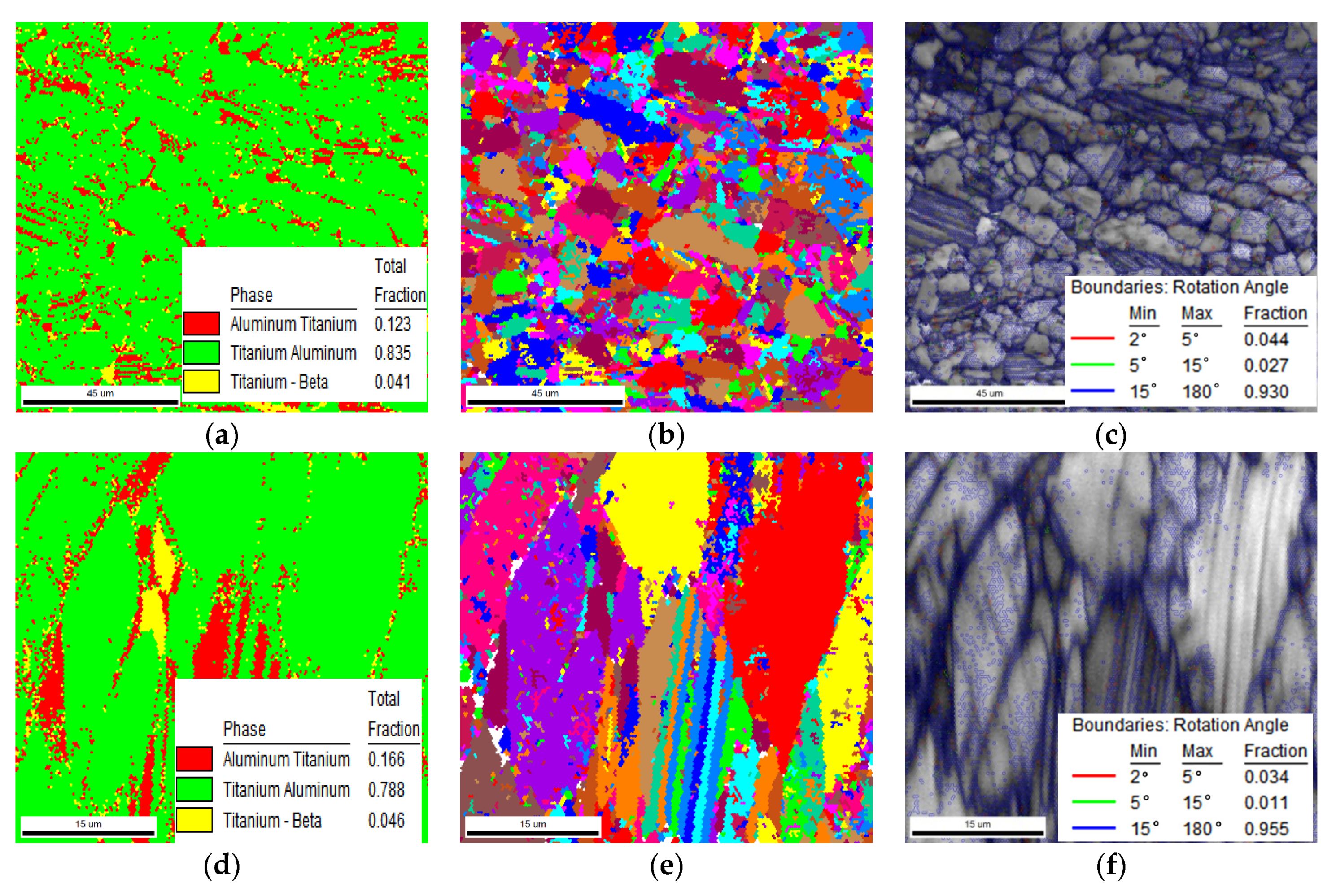 Metals 10 00757 g010