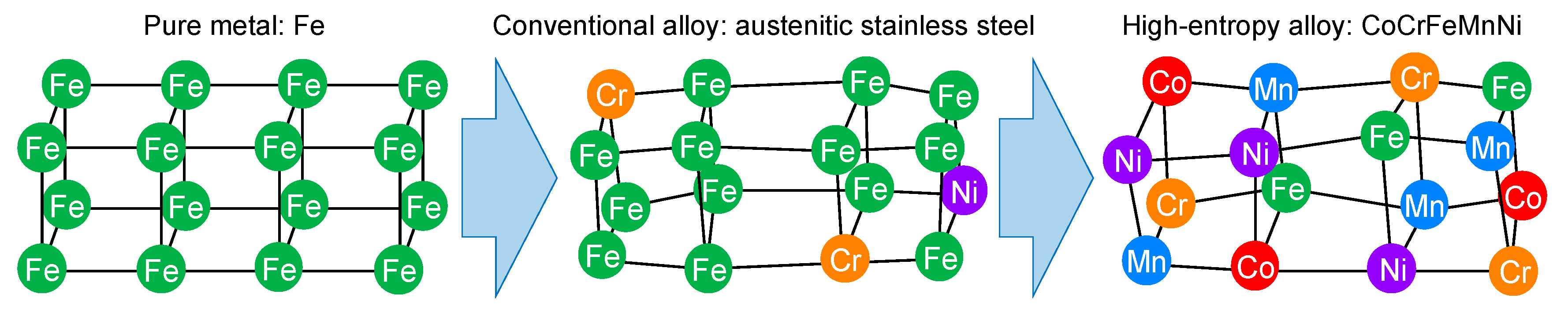 Metals 10 00761 g001