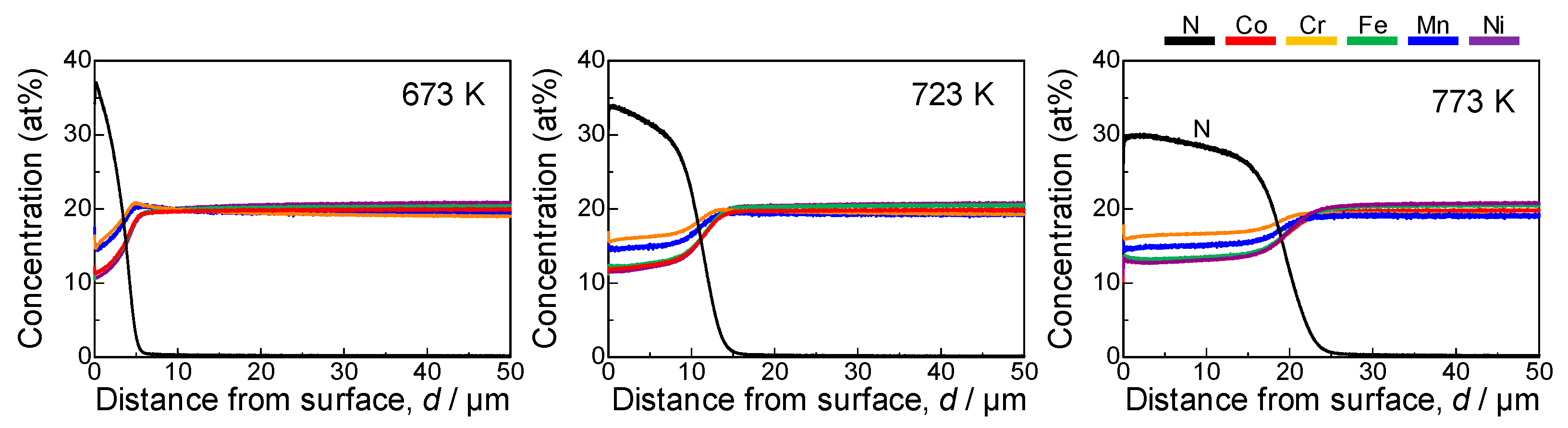 Metals 10 00761 g009