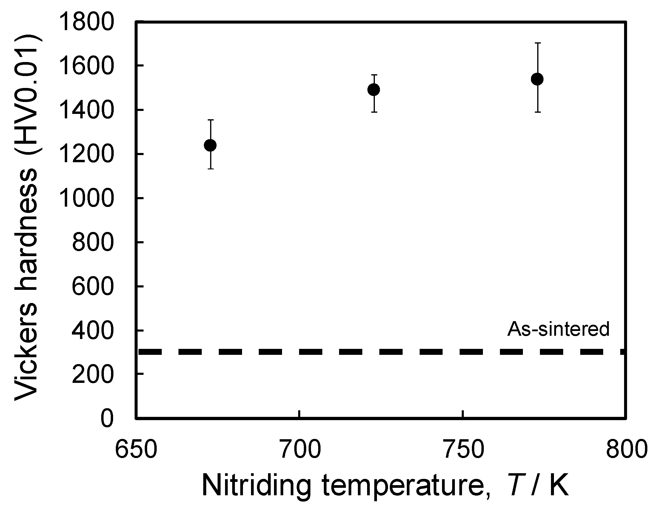 Metals 10 00761 g011
