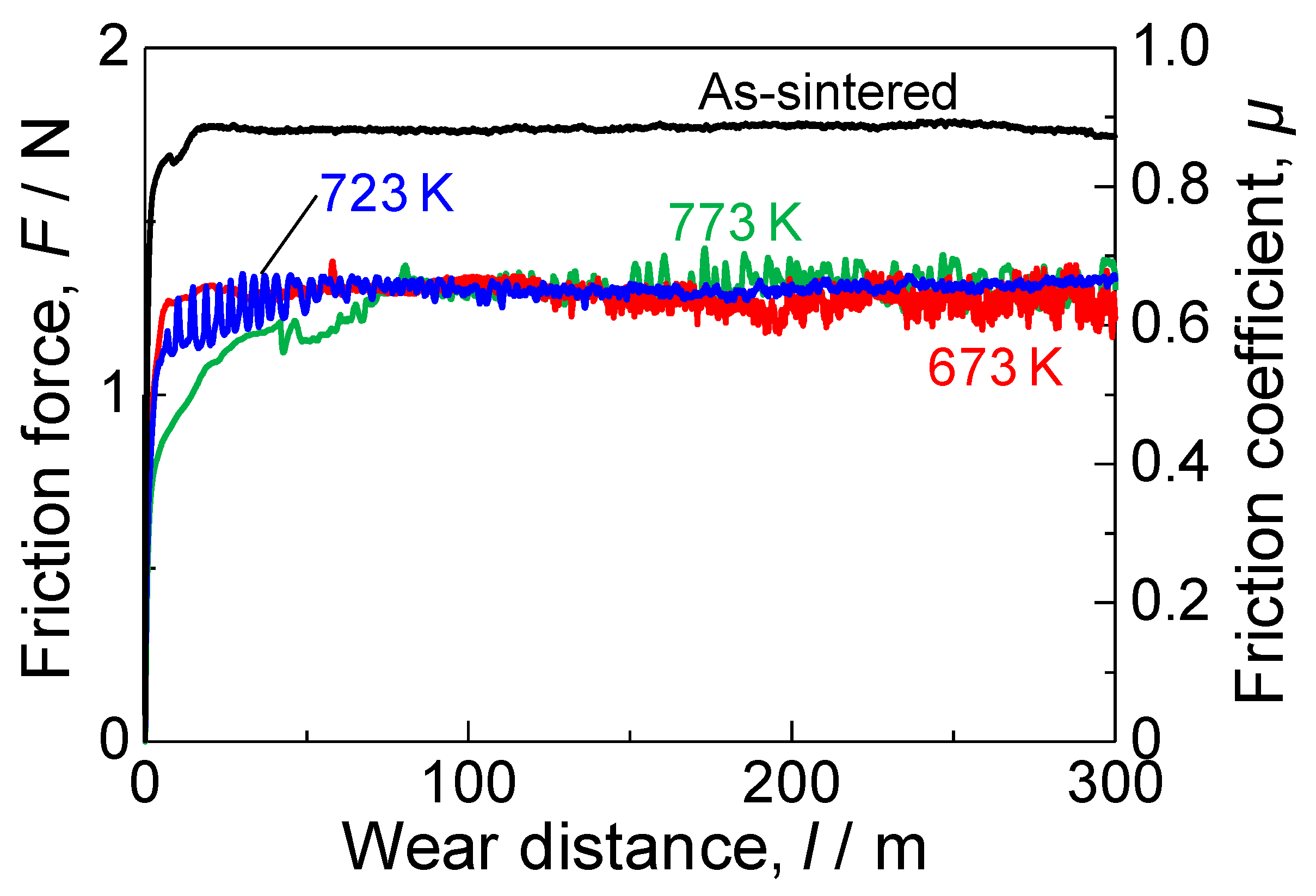 Metals 10 00761 g012