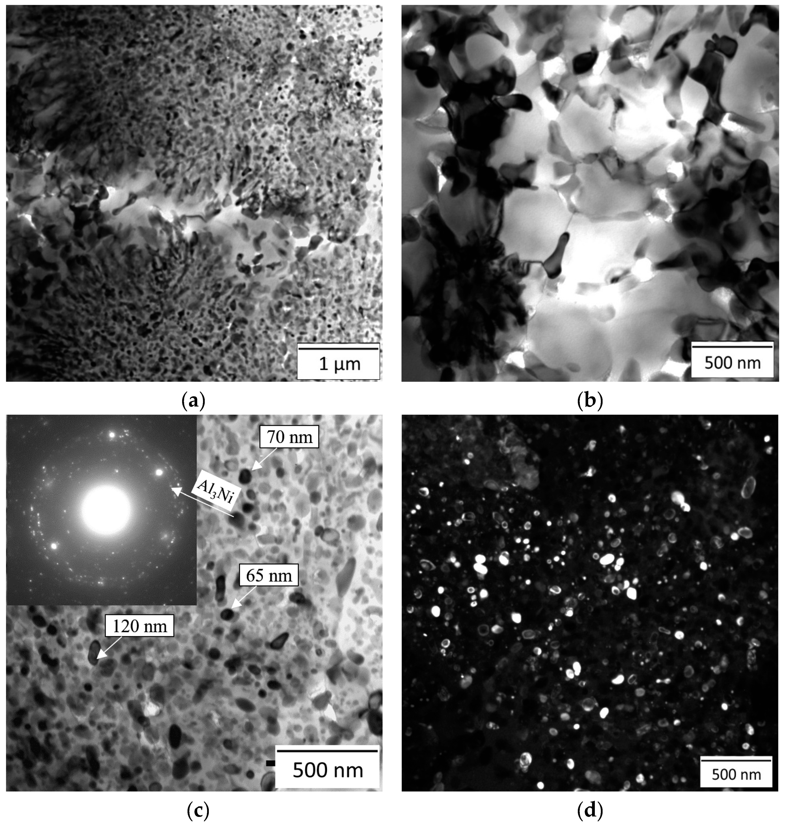 Metals 10 00762 g007