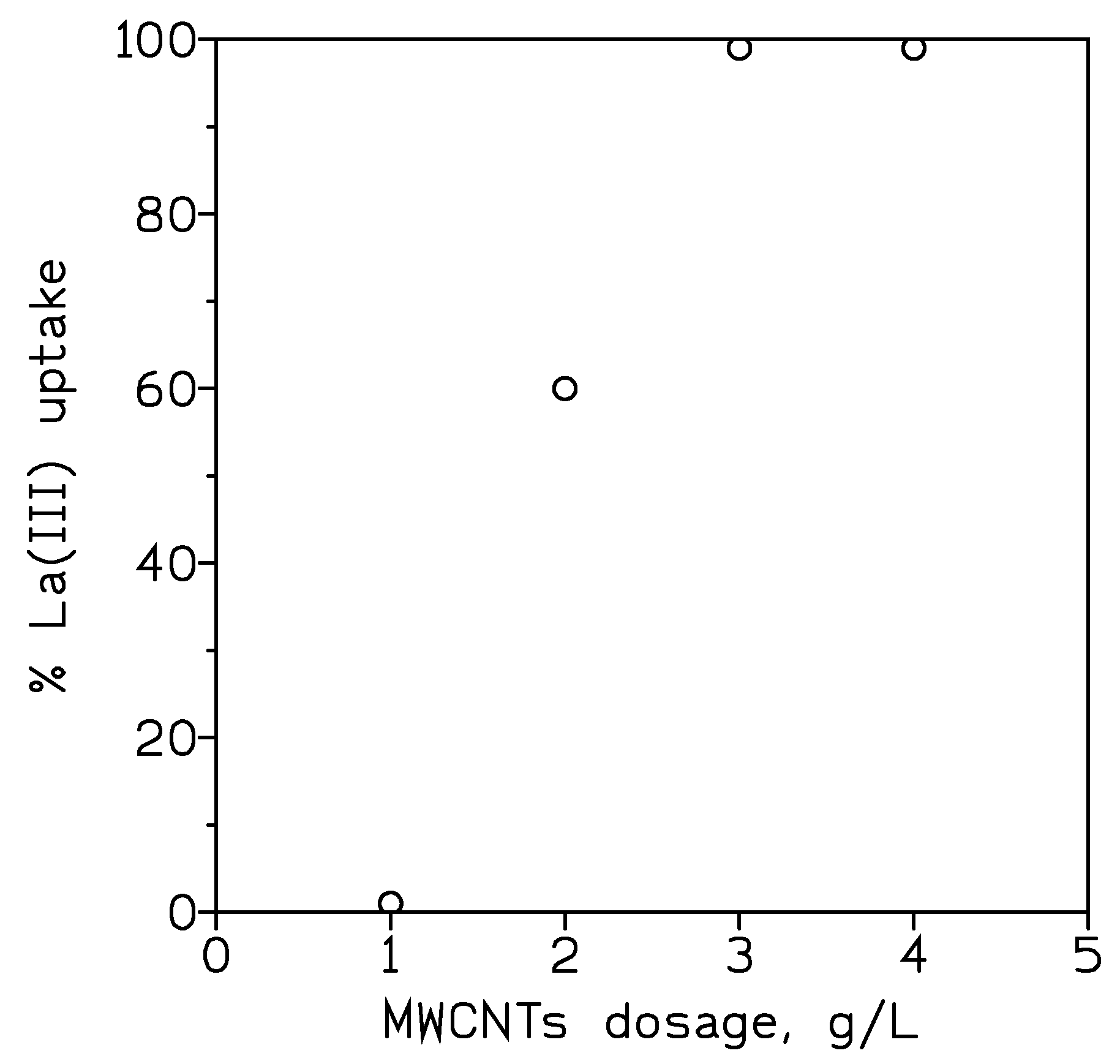 Metals 10 00765 g002 Metals 10 00765 g002