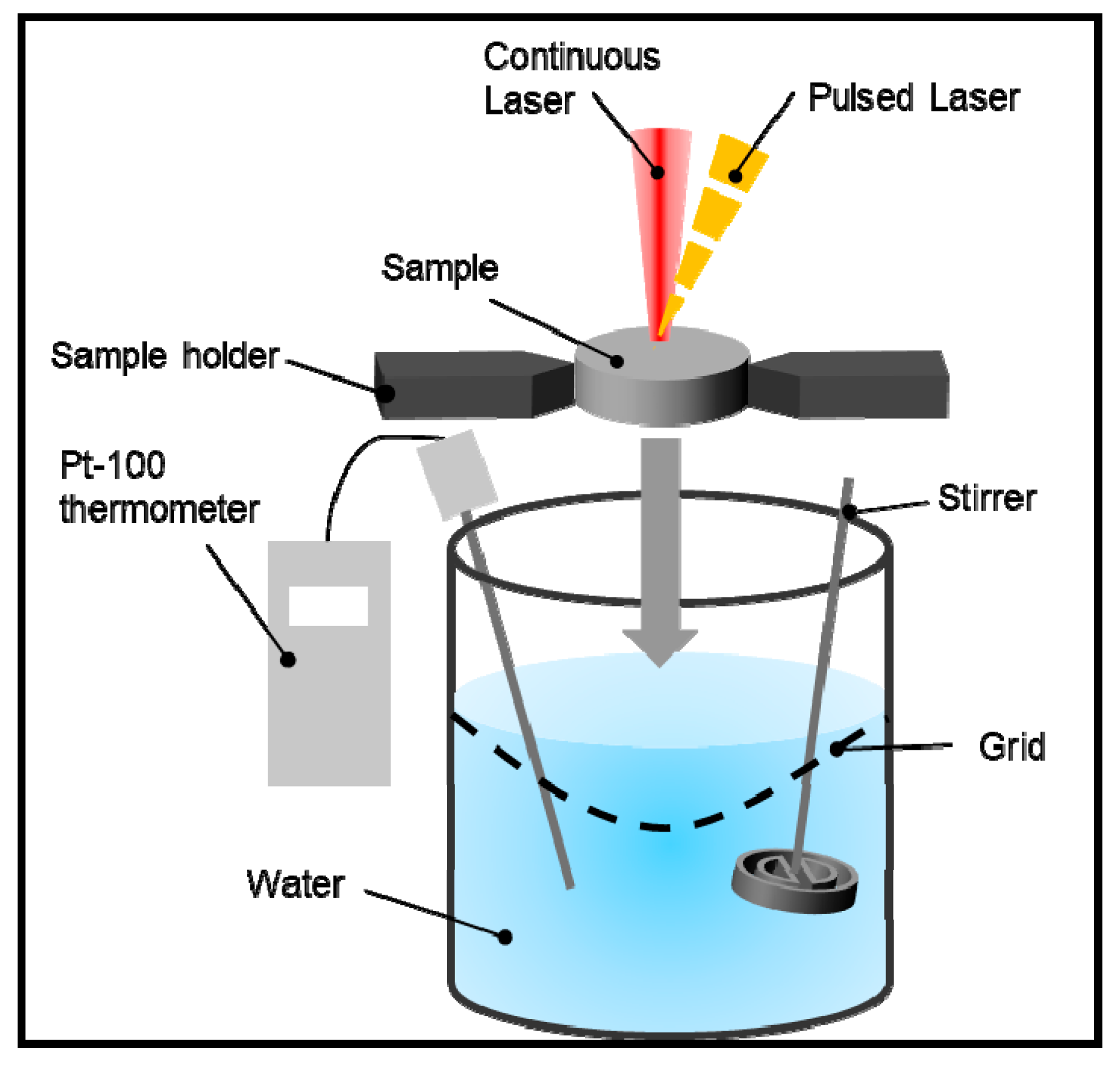 Metals 10 00766 g002