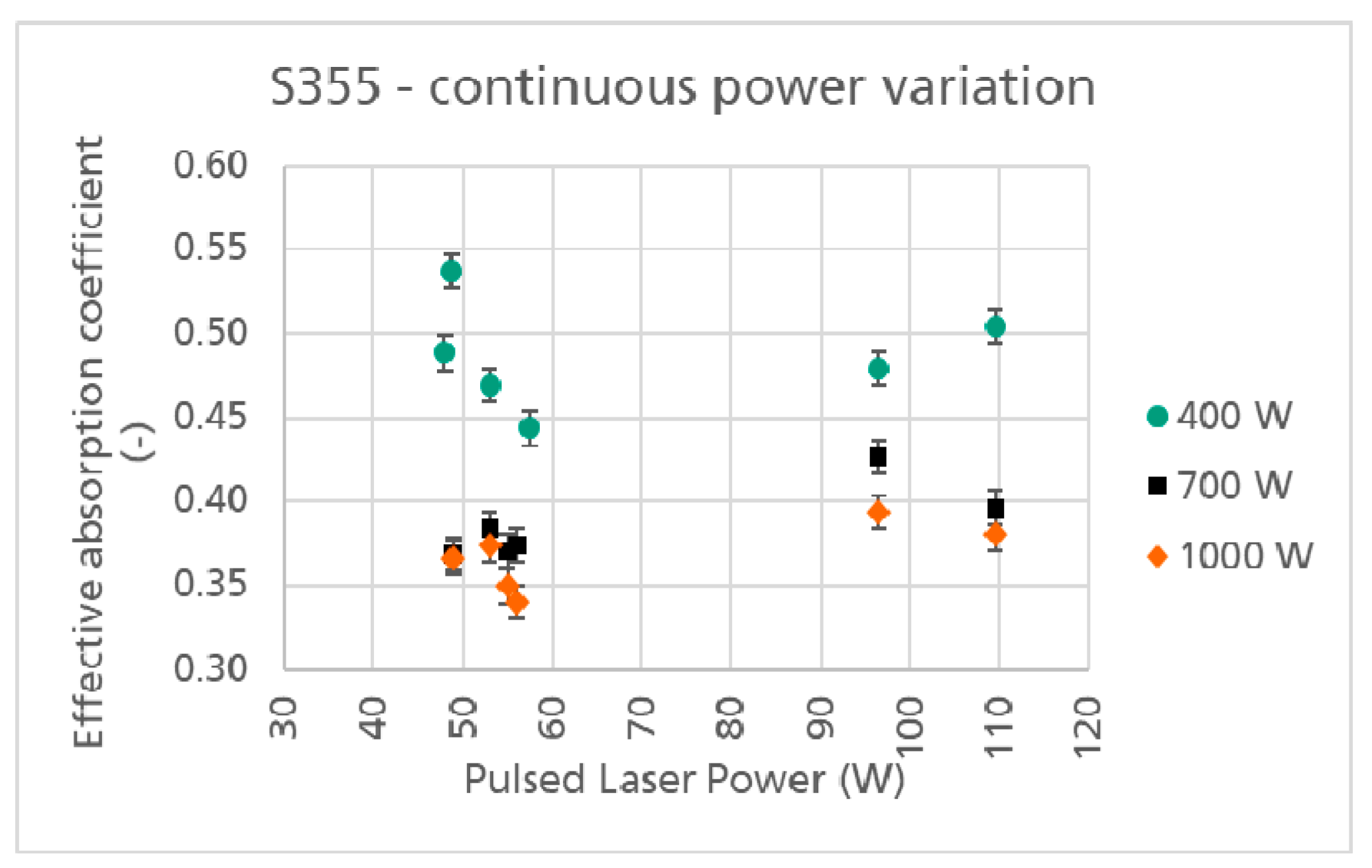 Metals 10 00766 g005