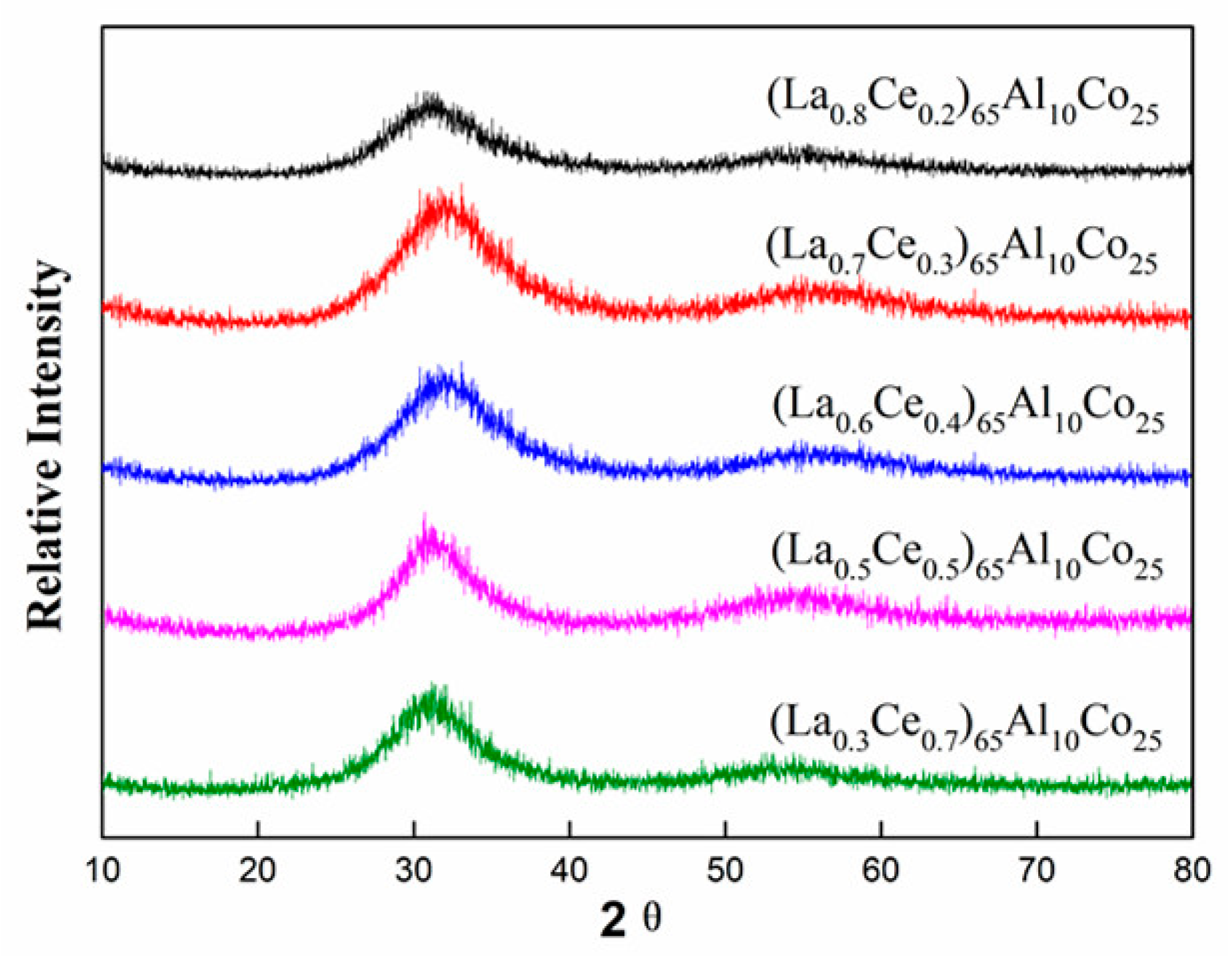 Metals 10 00767 g001
