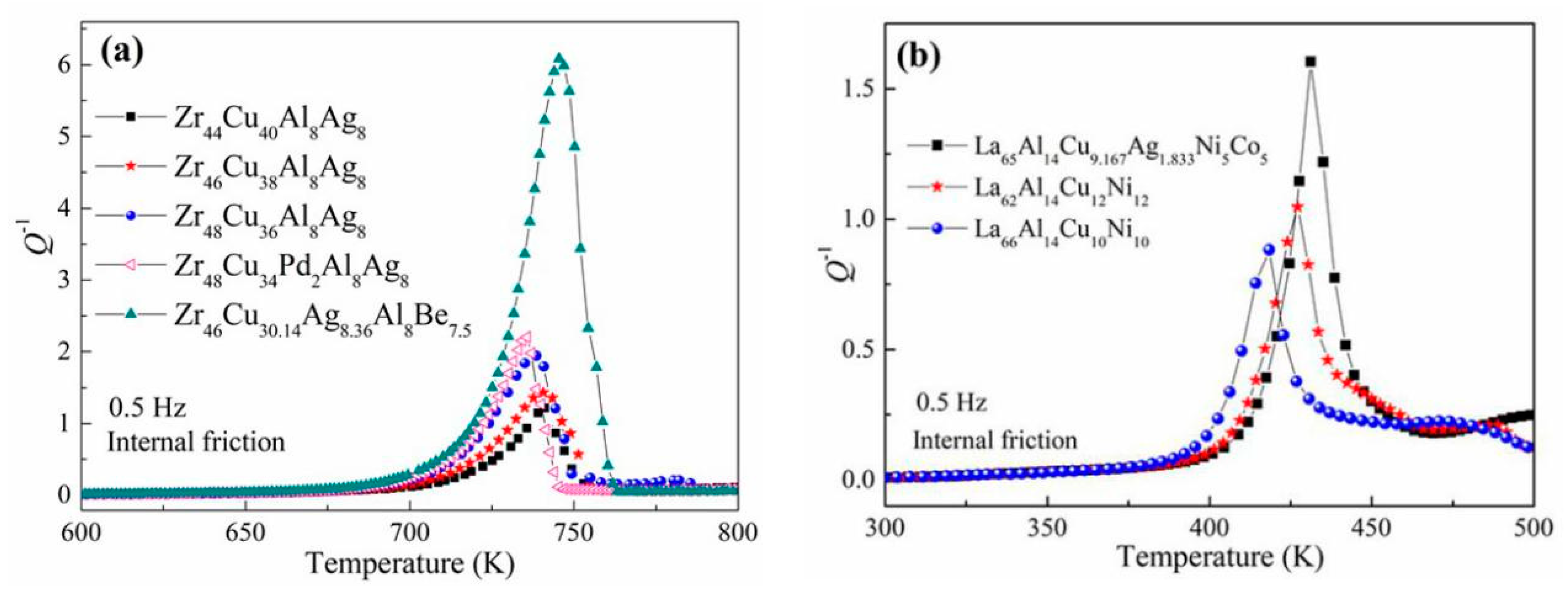 Metals 10 00767 g004