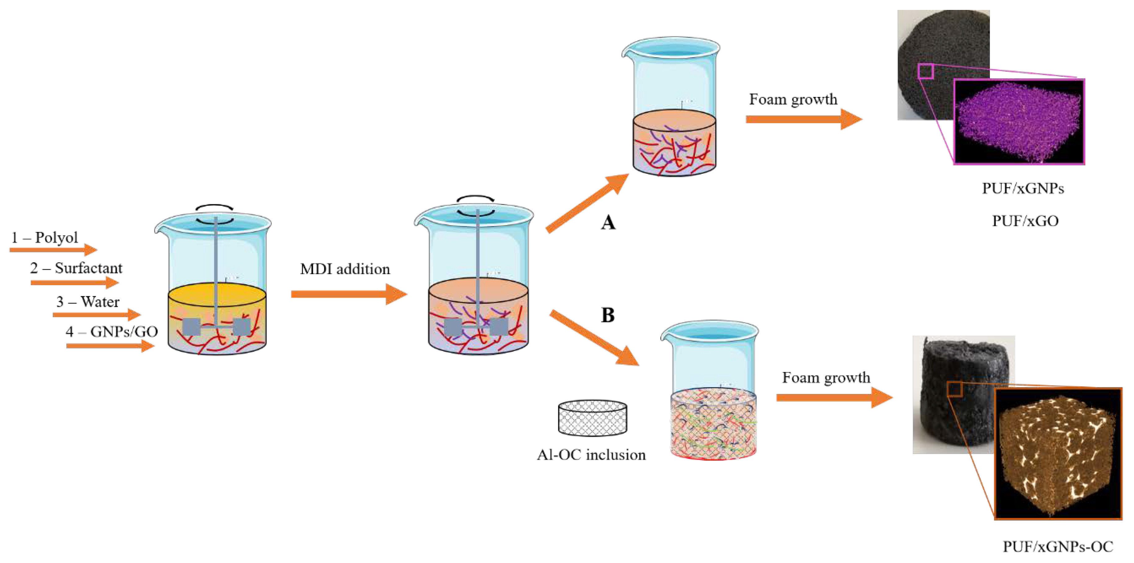 Metals 10 00768 g001 Metals 10 00768 g001