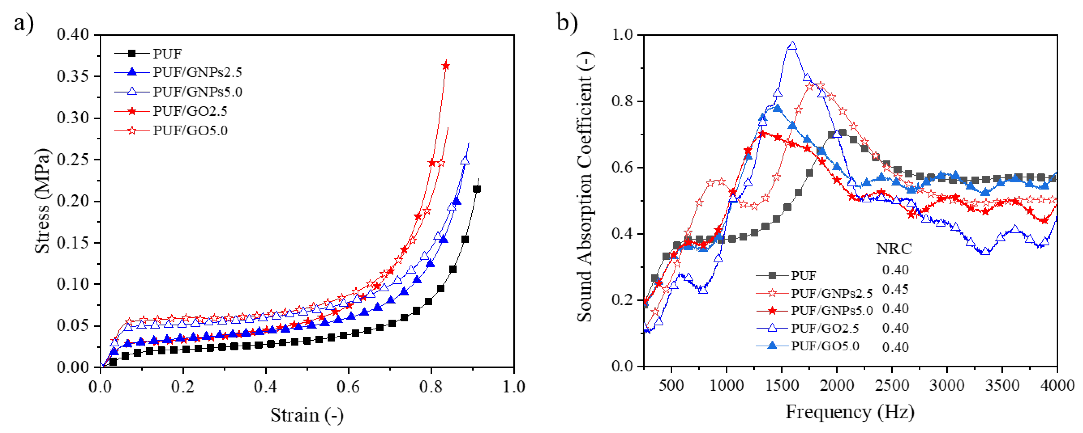 Metals 10 00768 g004 Metals 10 00768 g004