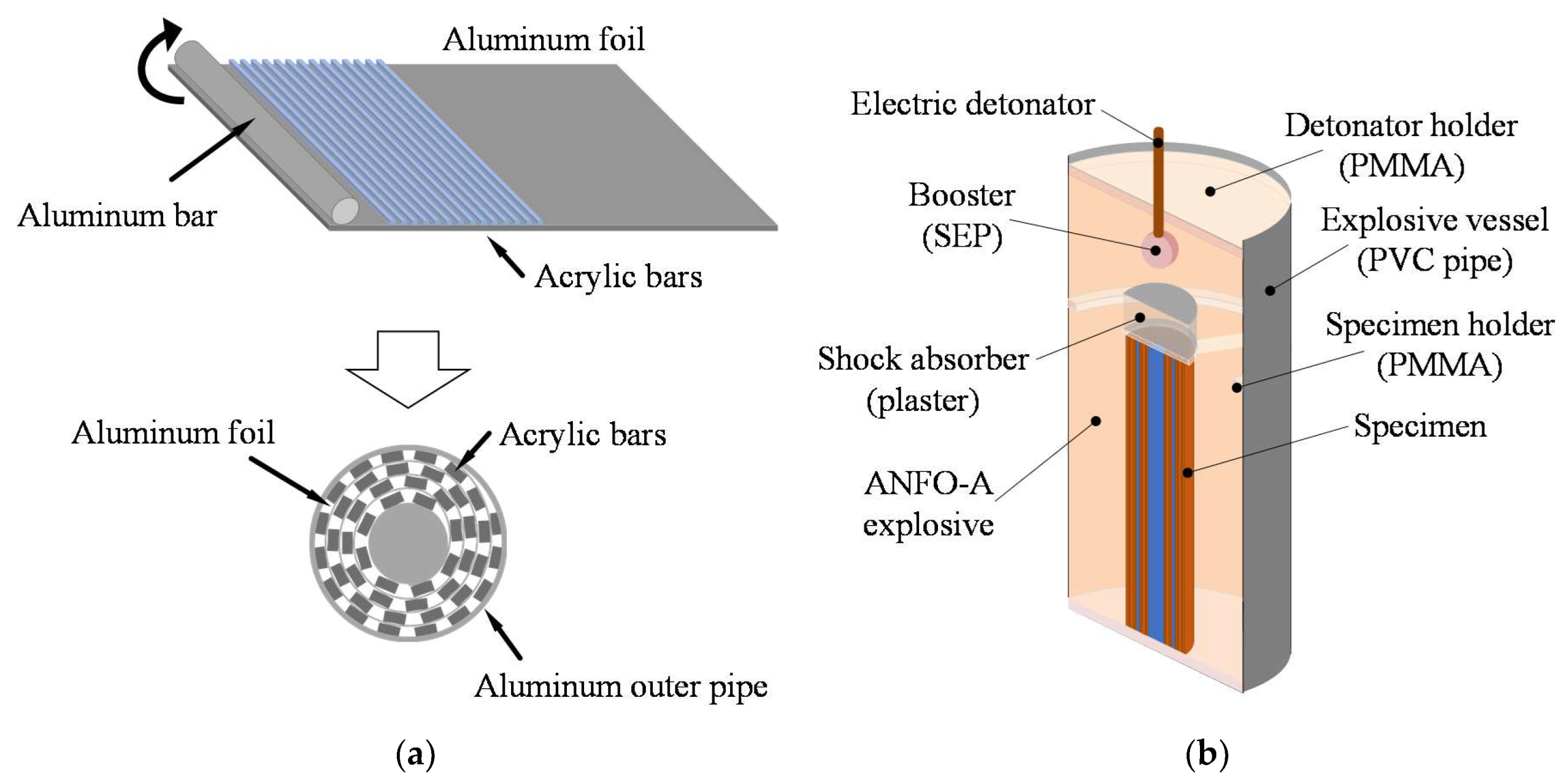 Metals 10 00770 g001