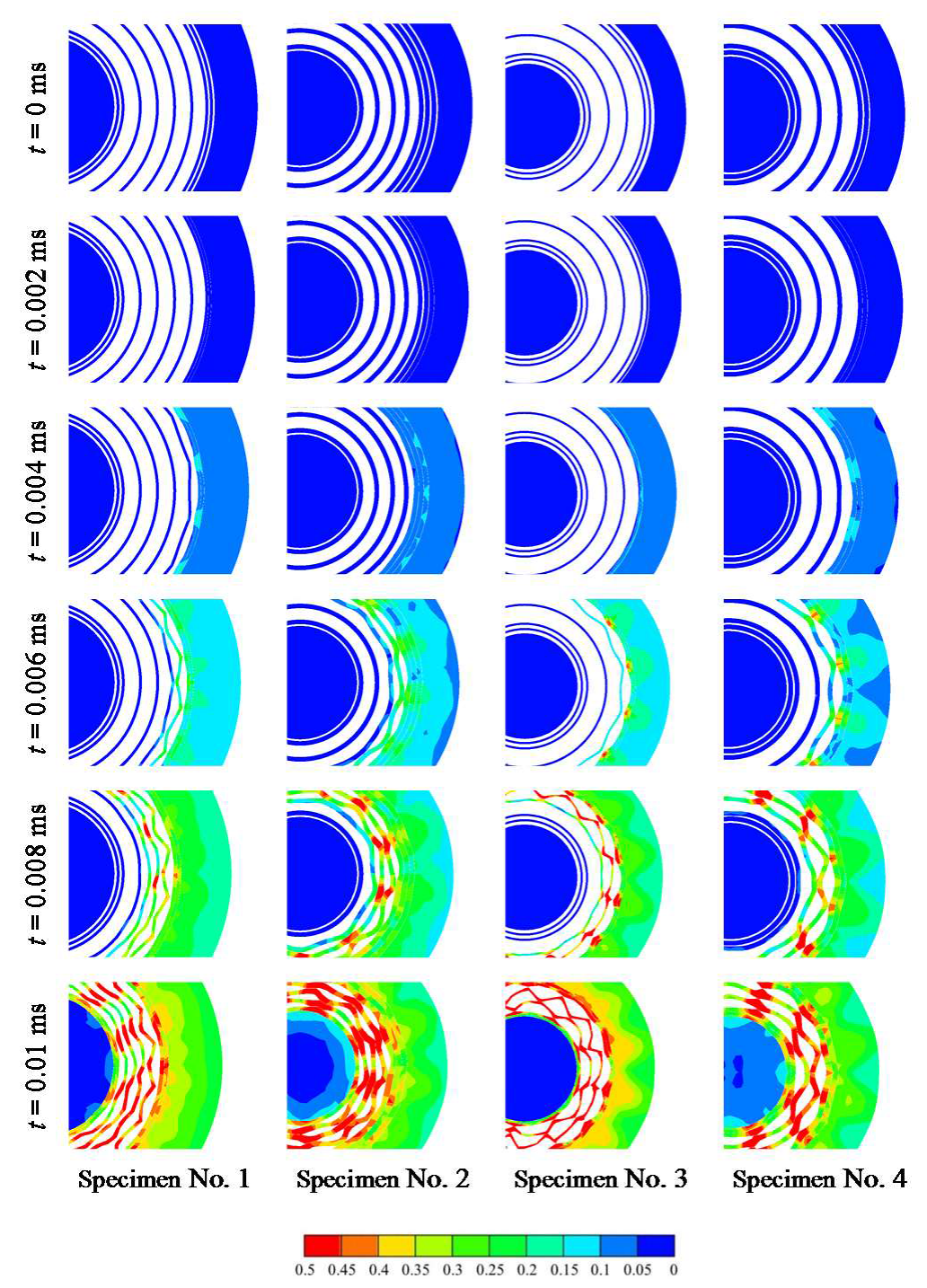 Metals 10 00770 g005