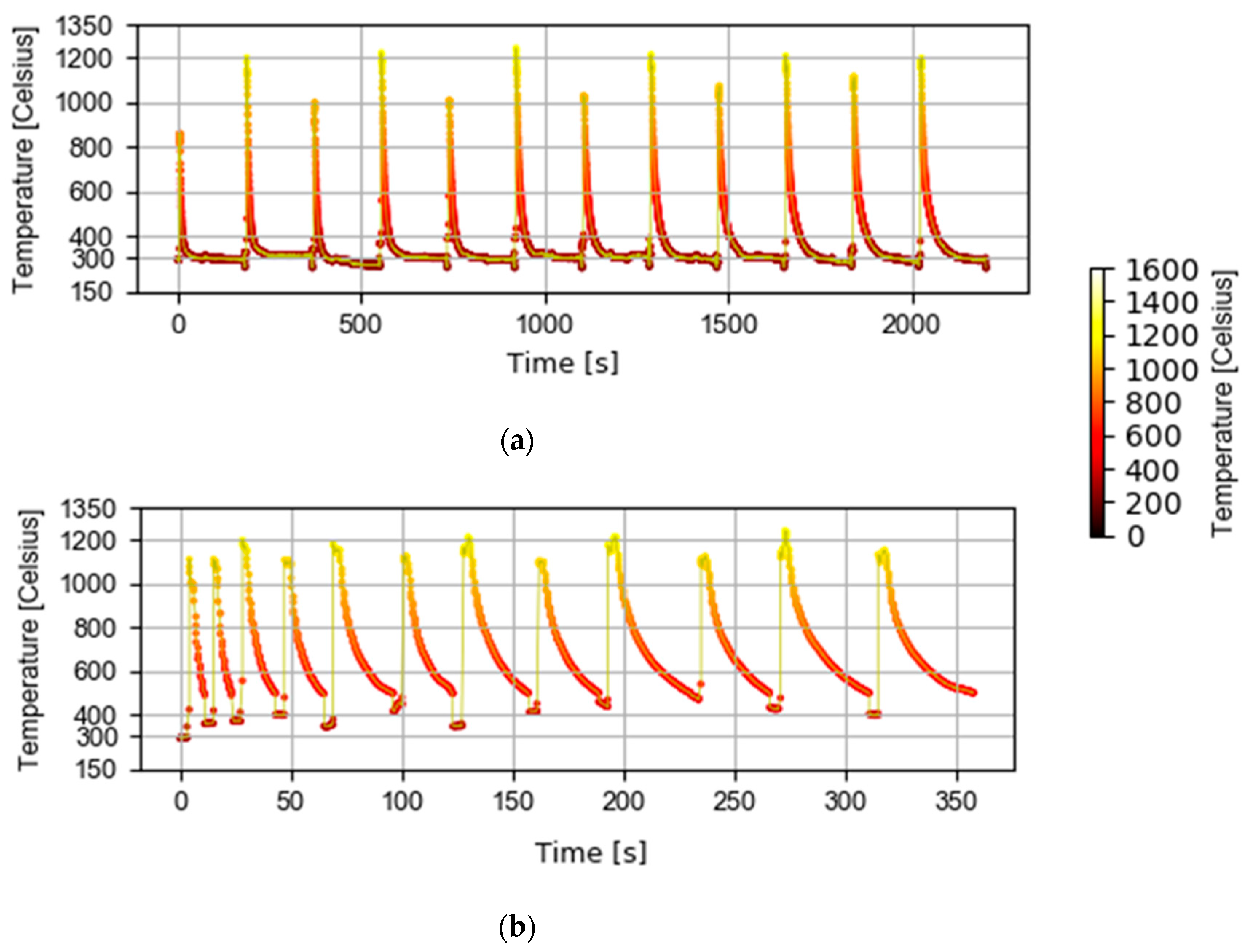 Metals 10 00771 g005