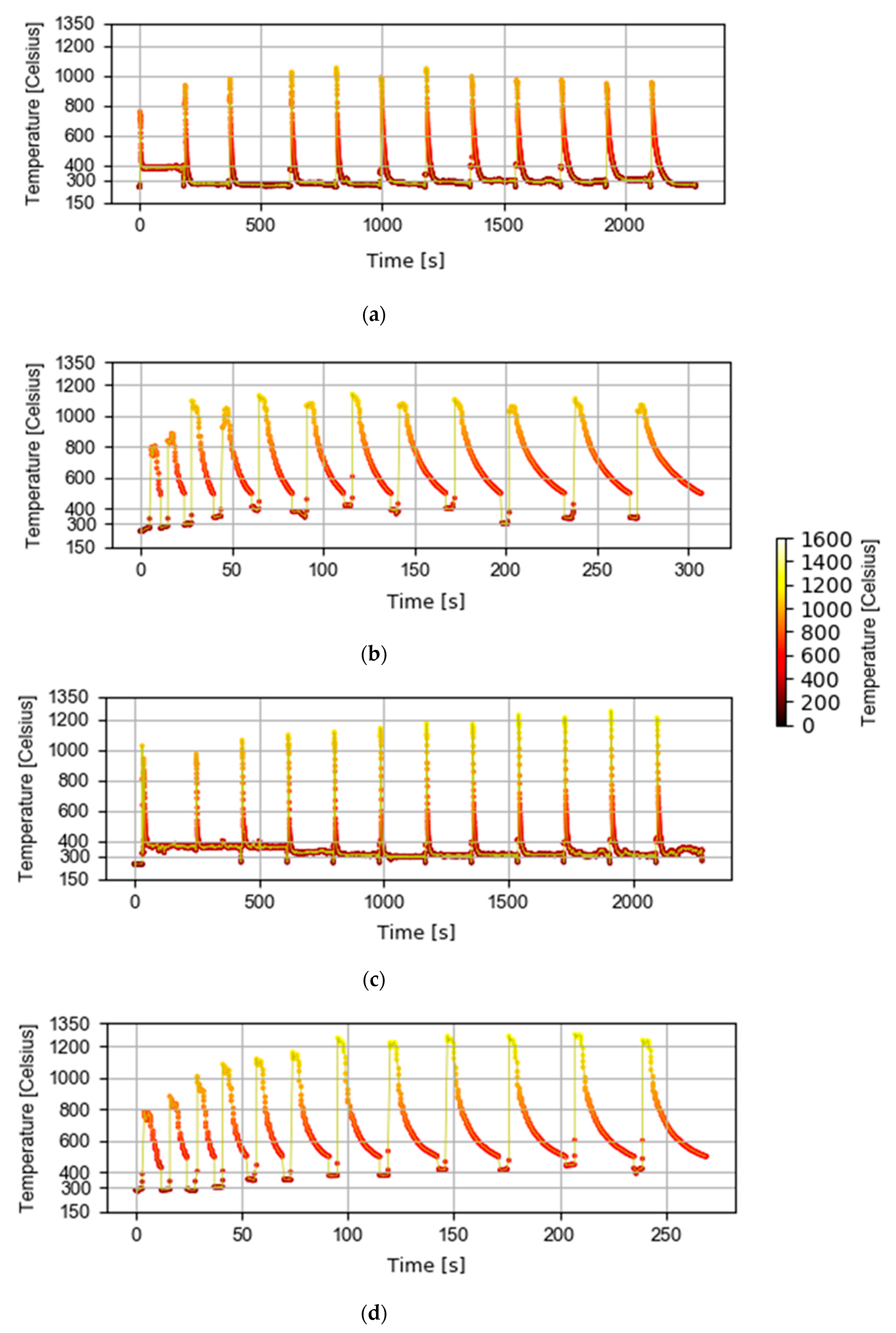 Metals 10 00771 g006