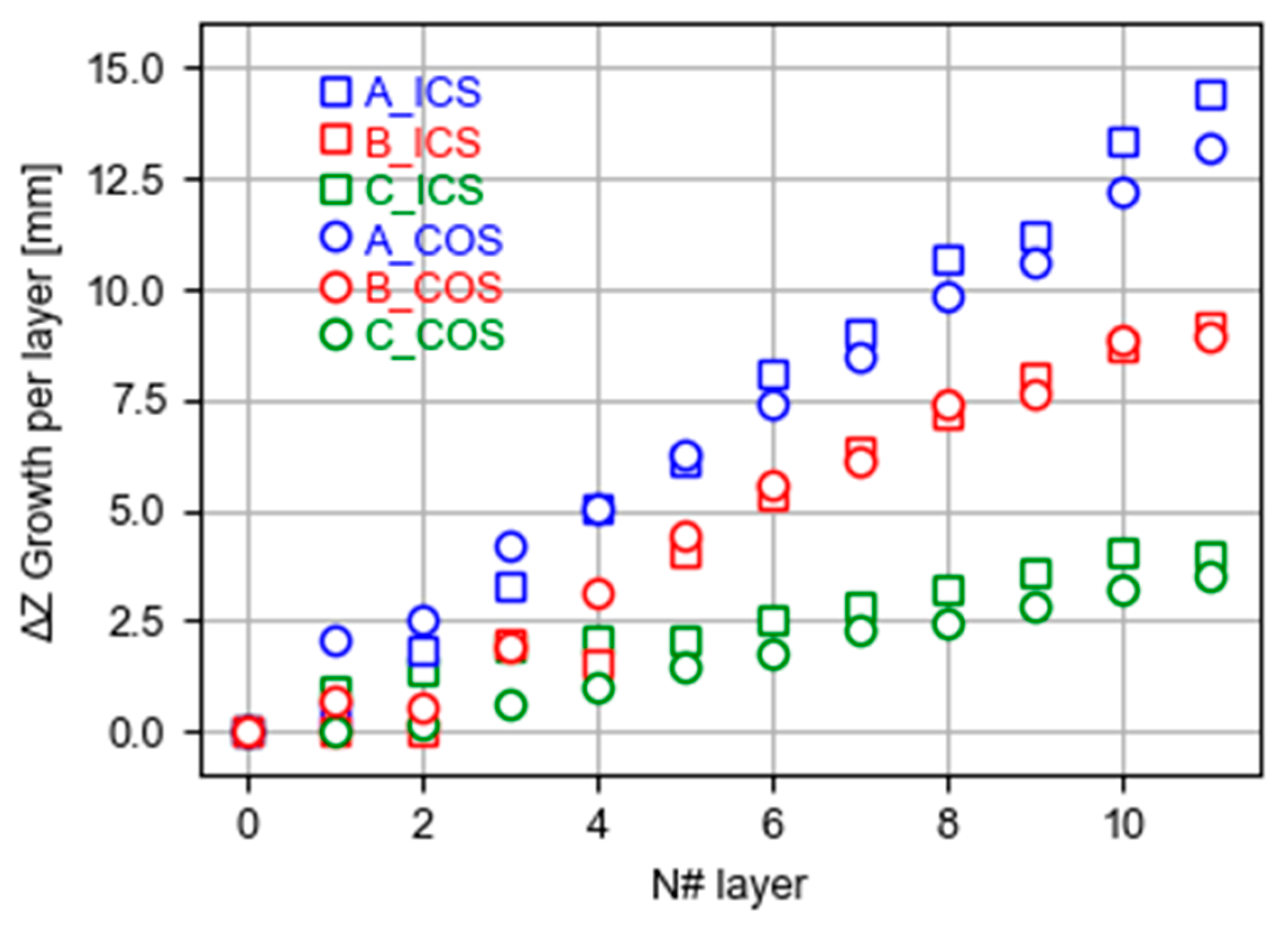 Metals 10 00771 g008